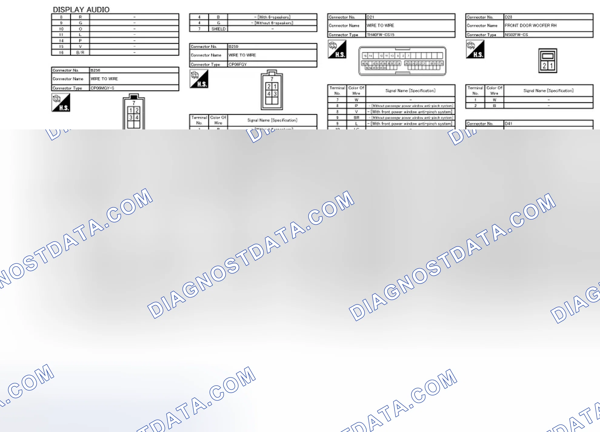 Scheme 268