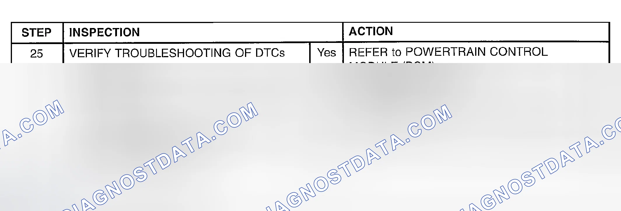 Scheme 253