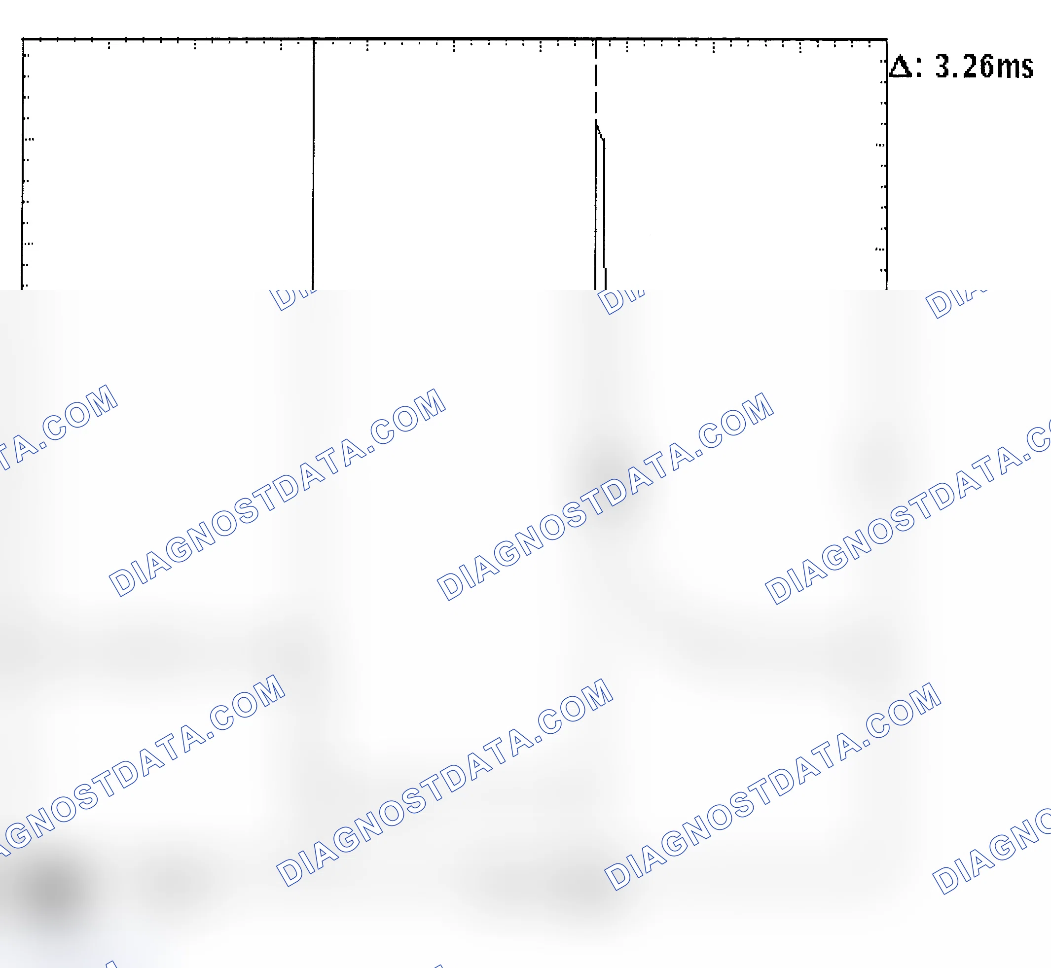 Scheme 22: Injector Bank - Known Good - Voltage Pattern
