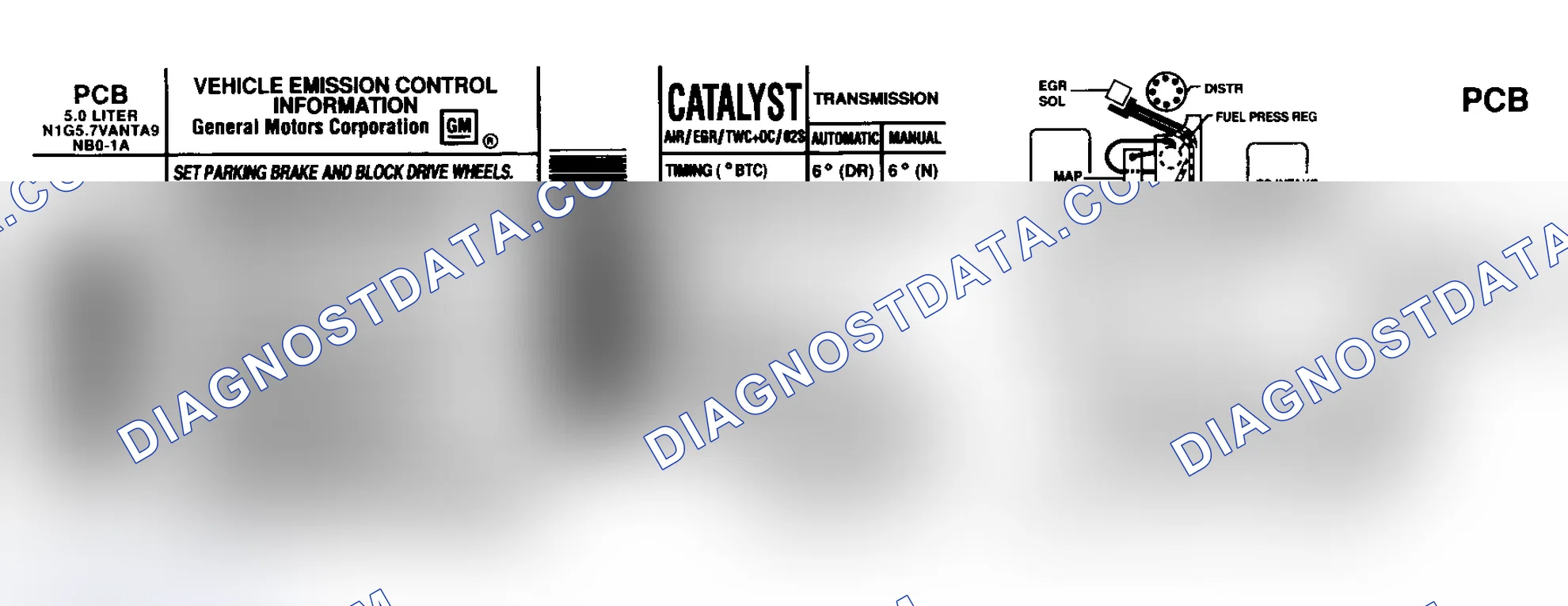 Scheme 32: EMISSION CONTROL LABELS