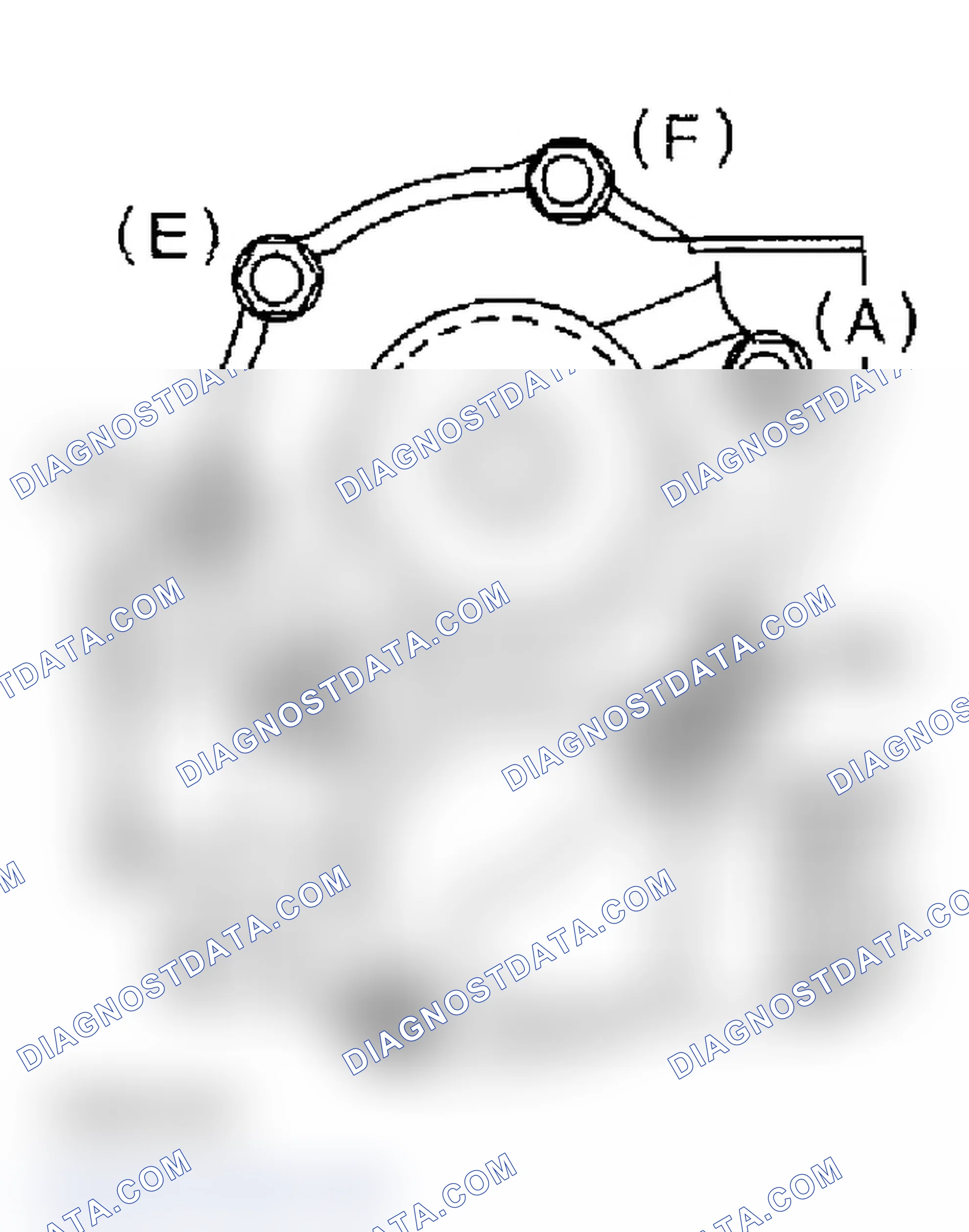 Scheme 76: TURBO MODEL