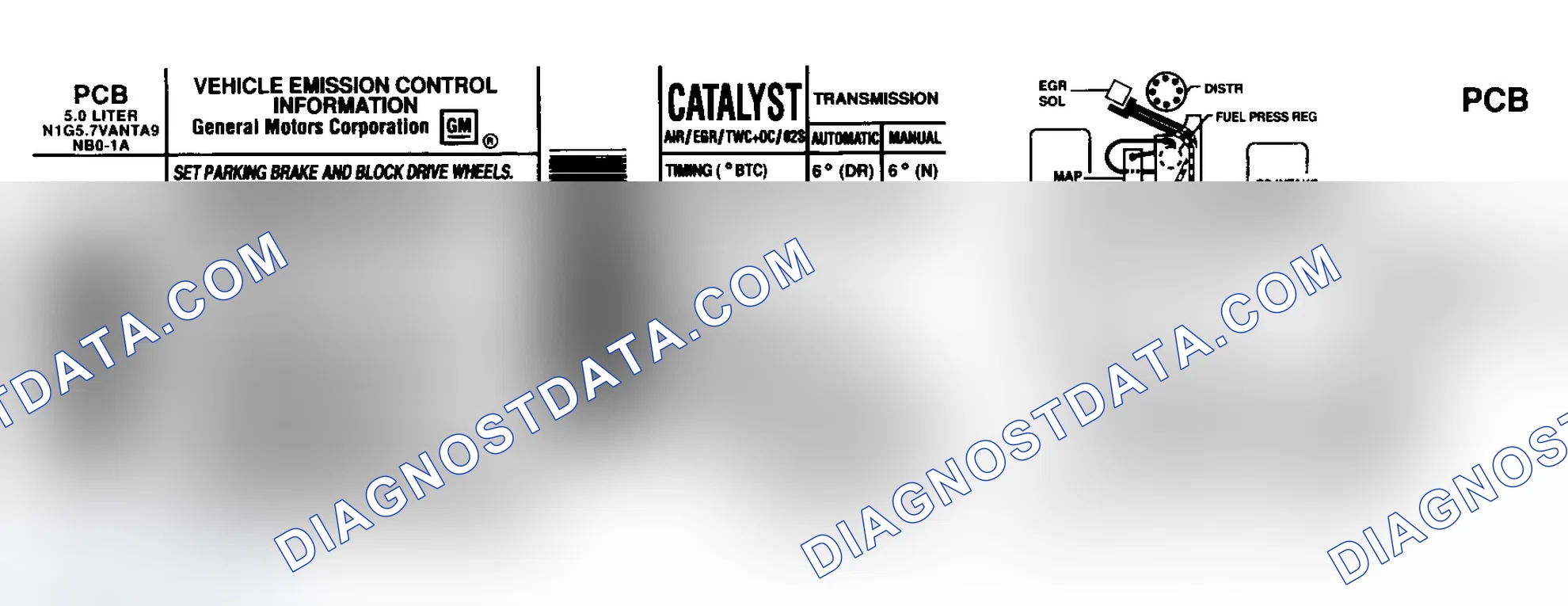 Scheme 32: EMISSION CONTROL LABELS