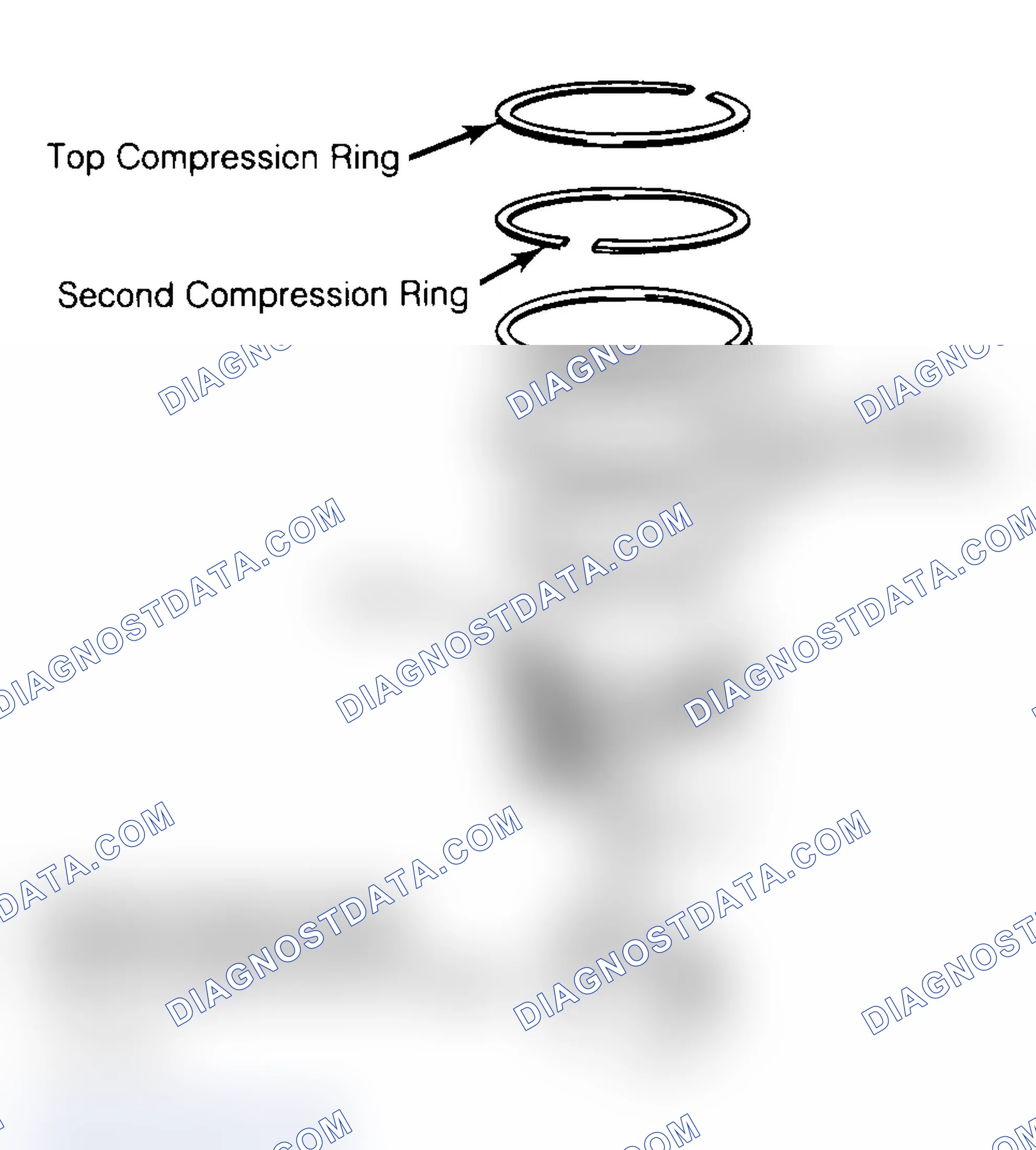 Scheme 18: Positioning Typical Piston Ring End Gap