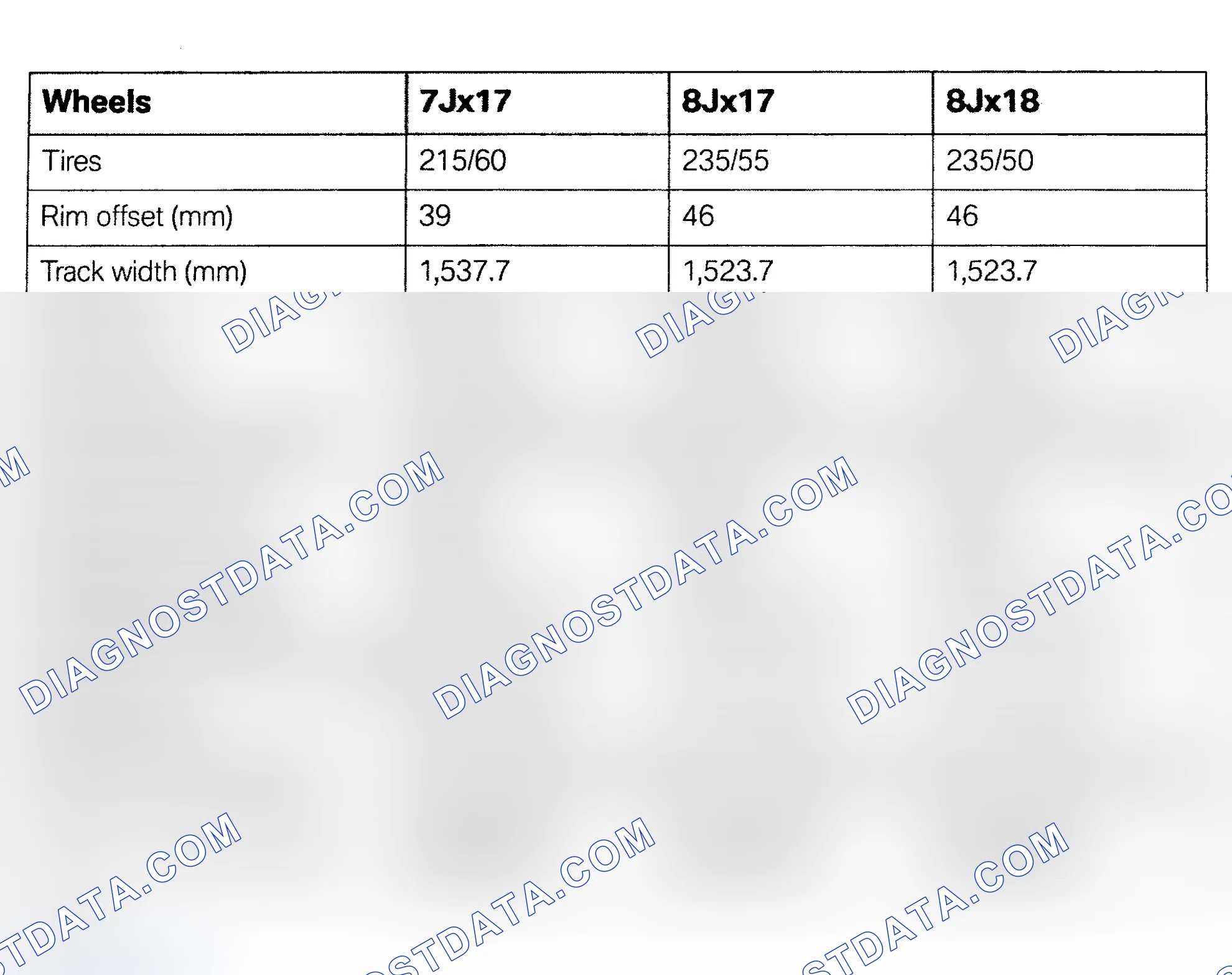 Scheme 5: WHEEL ALIGNMENT SPECIFICATIONS