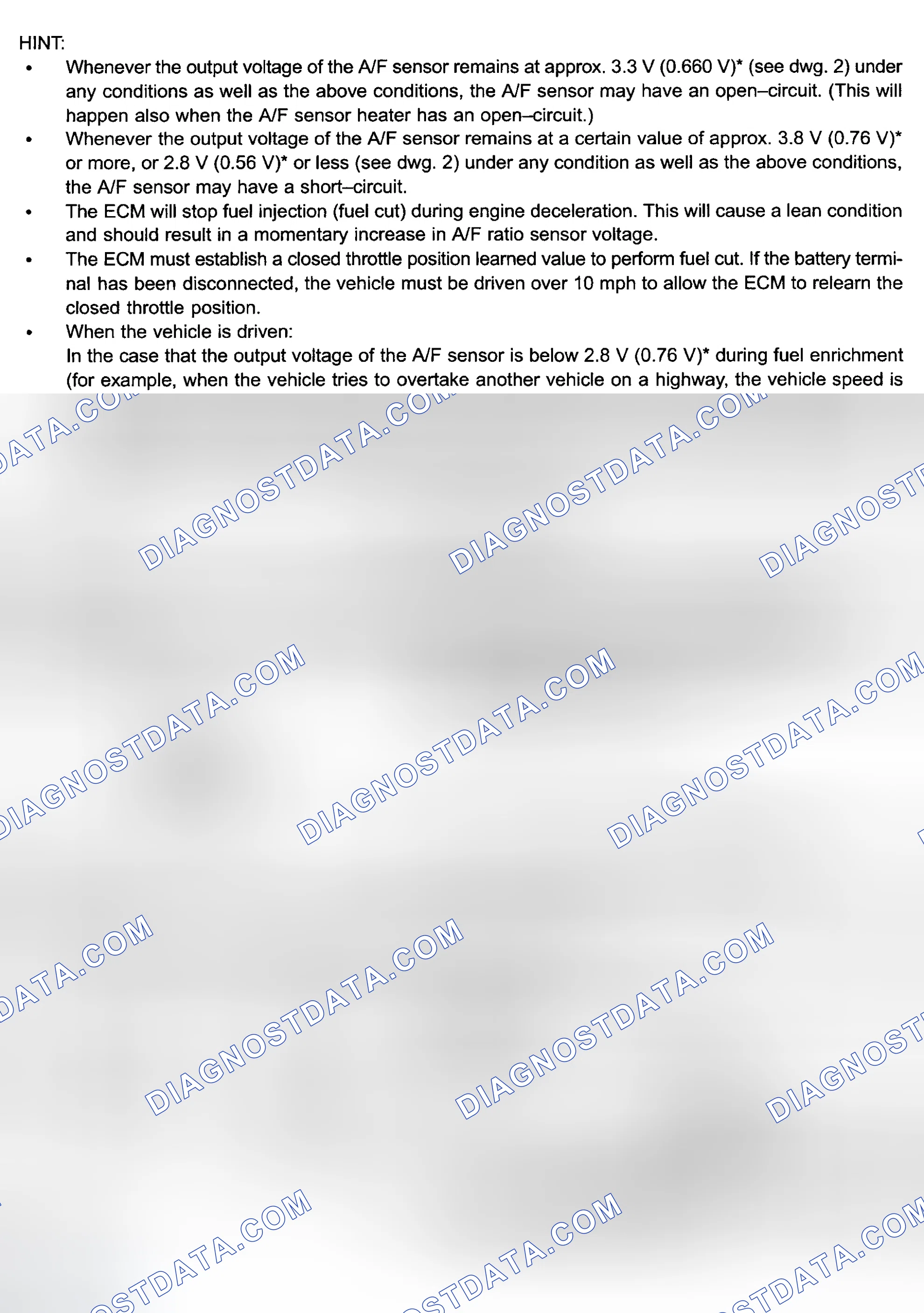 Scheme 810
