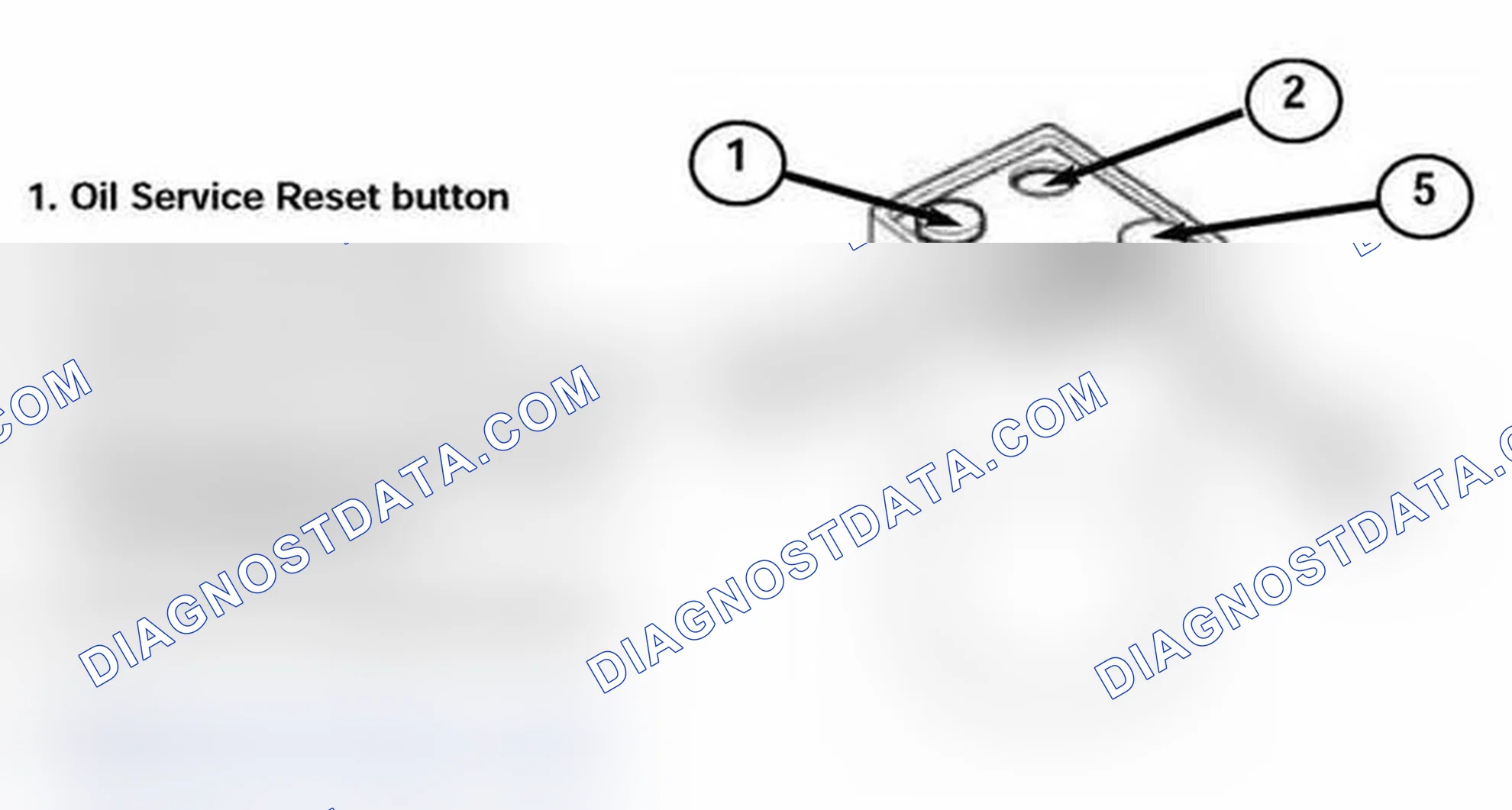 Scheme 359: Reset Procedure Using Special Tool