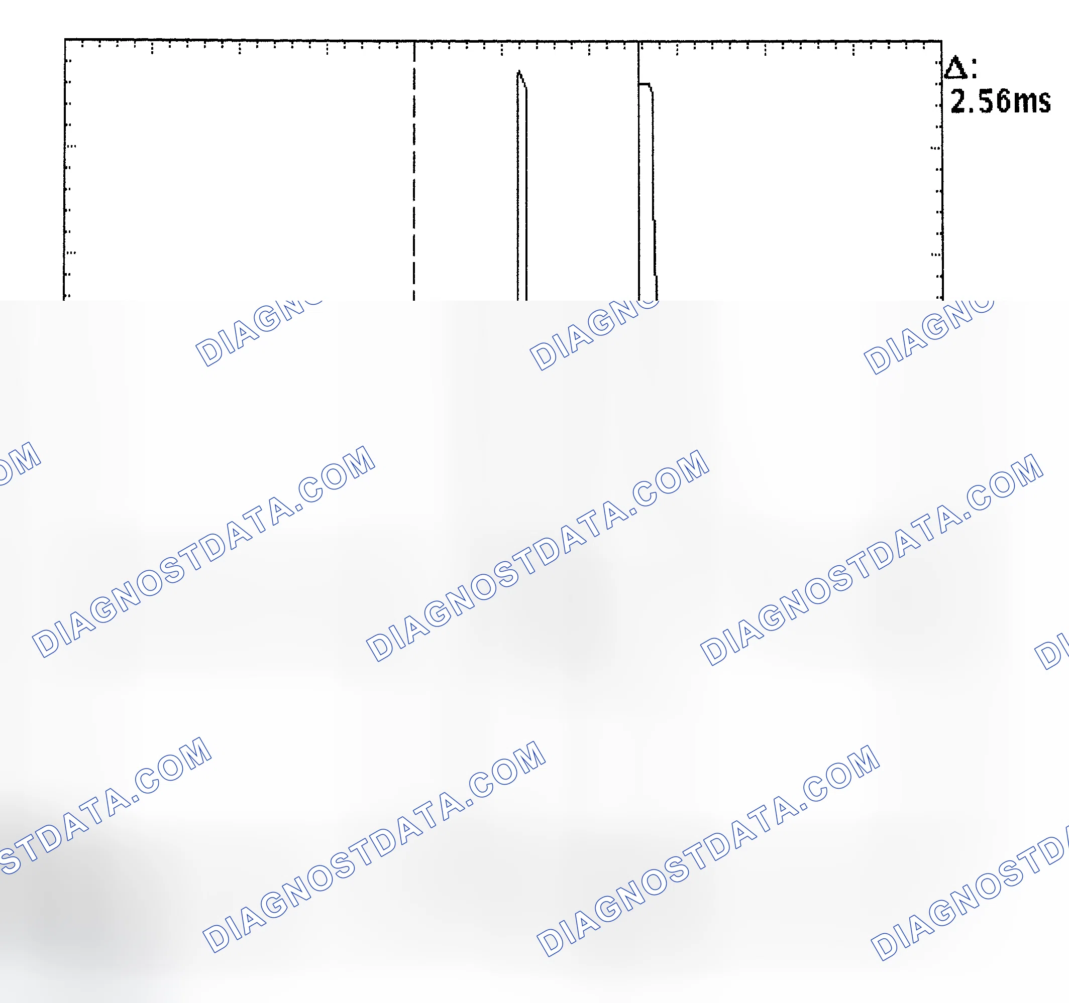 Scheme 27: Injector Bank - Known Good - Voltage Pattern