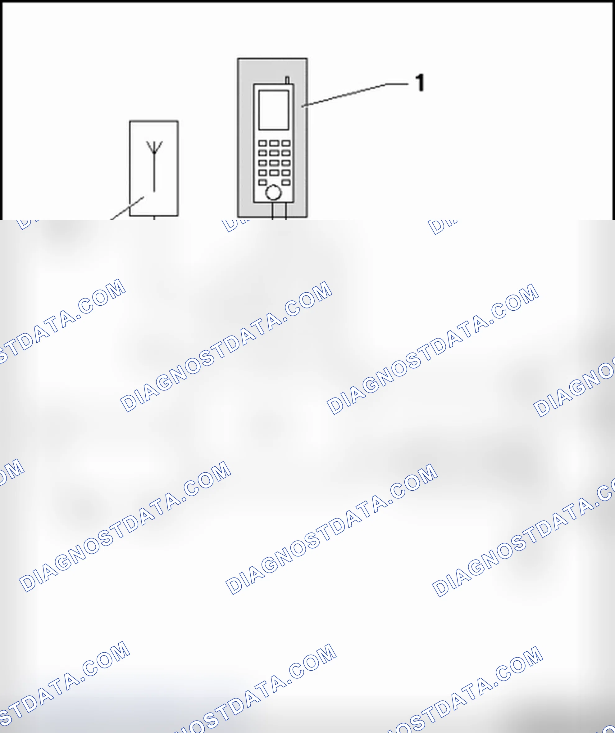 Scheme 72: Cell phone preparation, through MY02