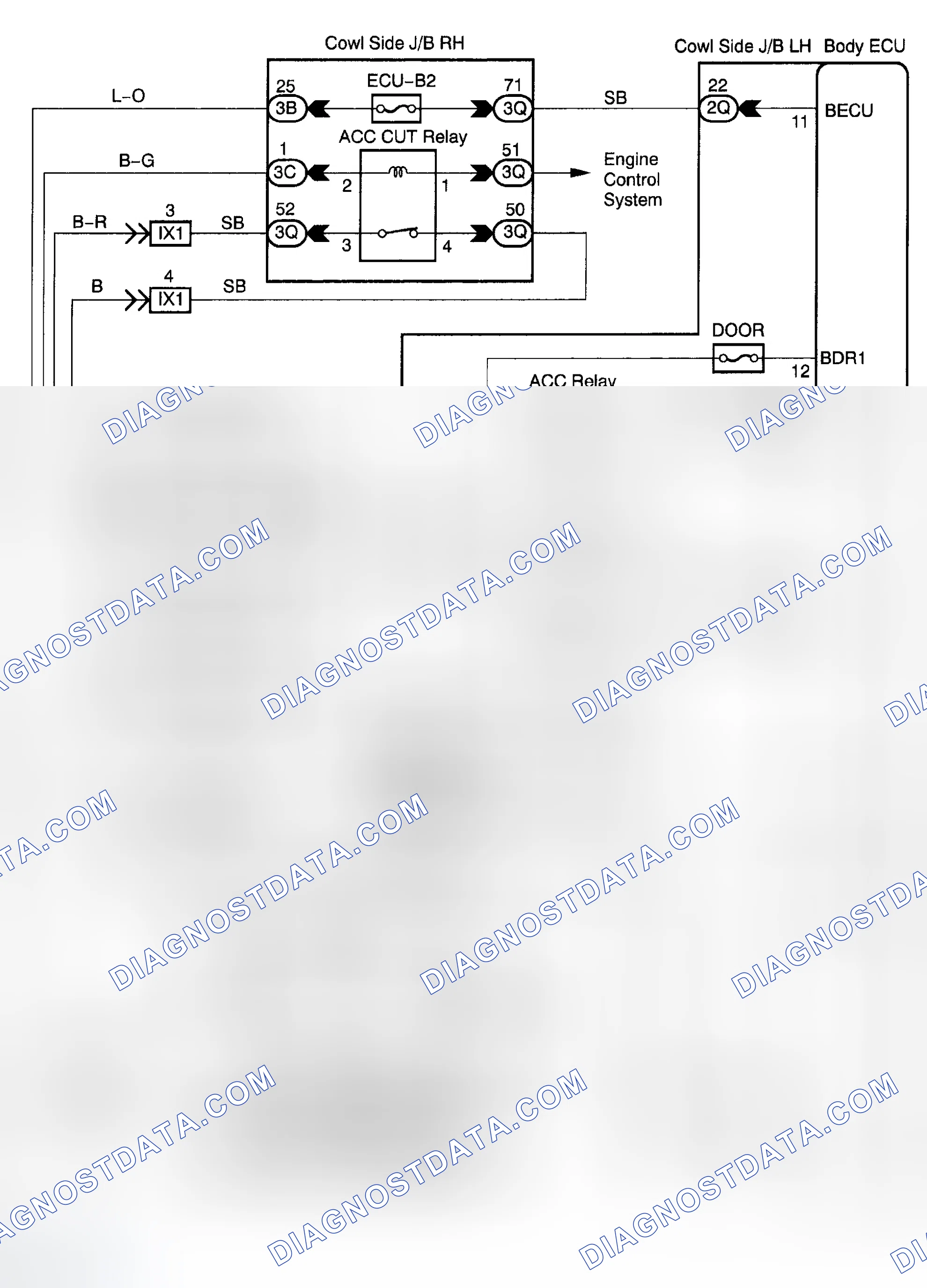 Scheme 6