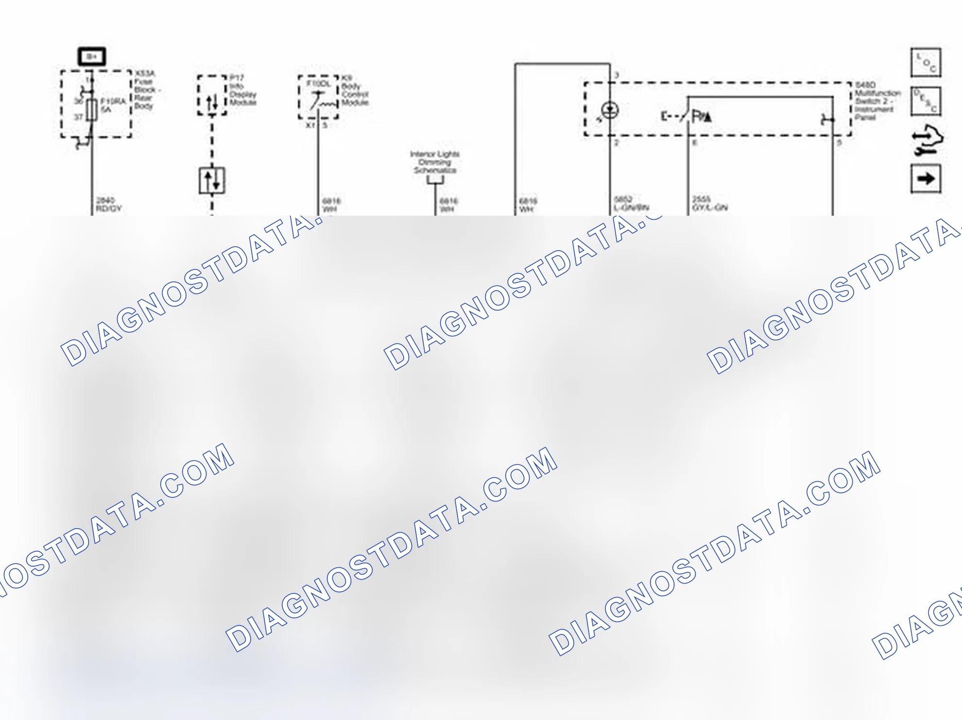 Scheme 1: Front Park Assist (UDF)