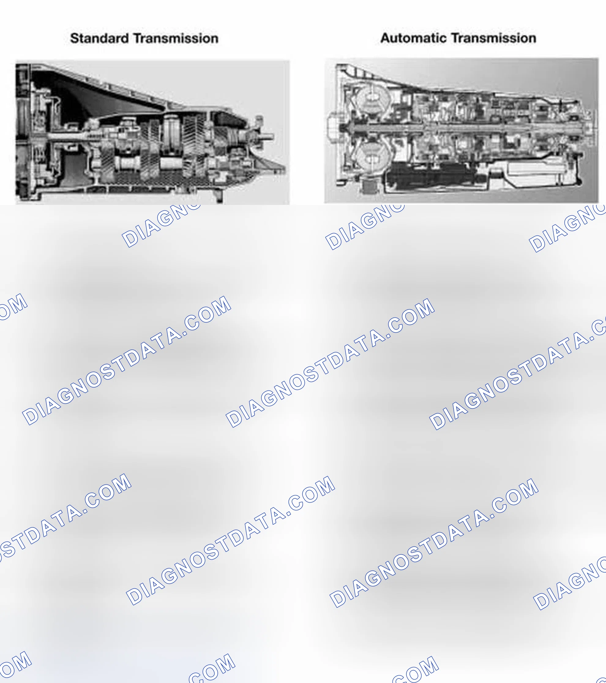 Scheme 112: STANDARD/AUTOMATIC TRANSMISSION