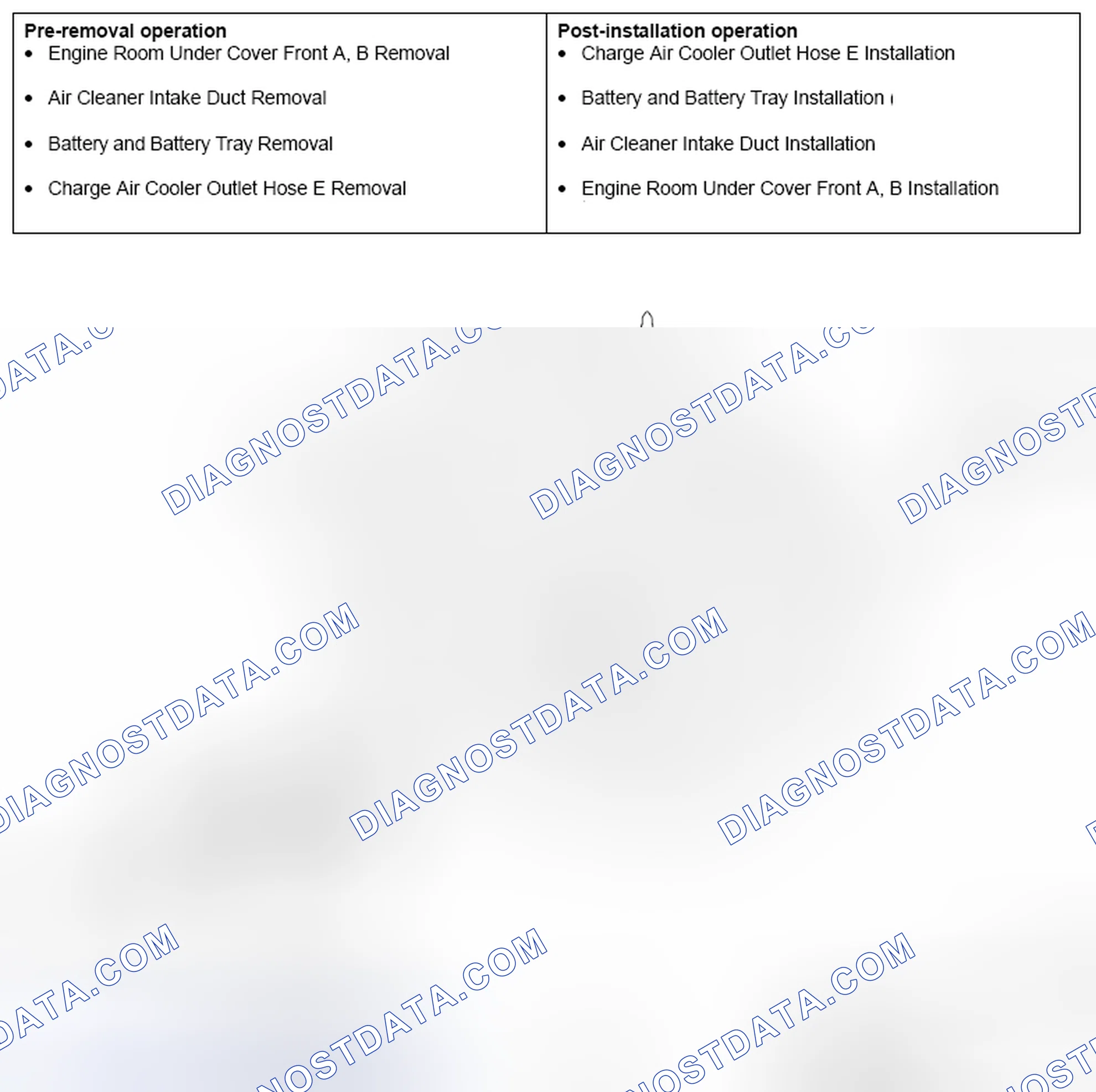 Scheme 4: REMOVAL AND INSTALLATION - 2.0L ENGINE TURBO