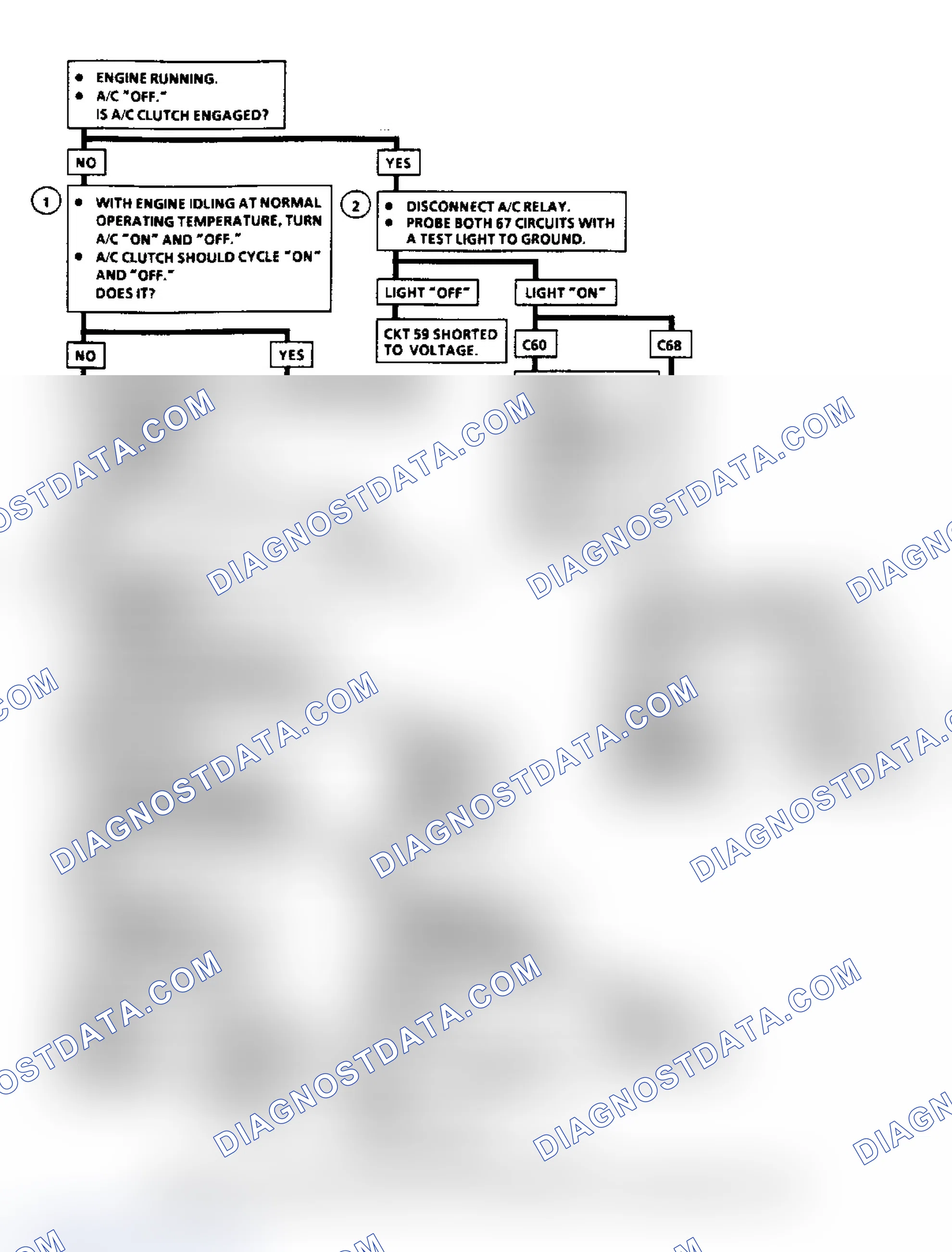 Scheme 53: Chart C-10 Flow Chart (1 Of 2)(5.0L VIN E & 5.7L VIN 7 - "B" Body) A/C Clutch Control Circuit Diagnosis