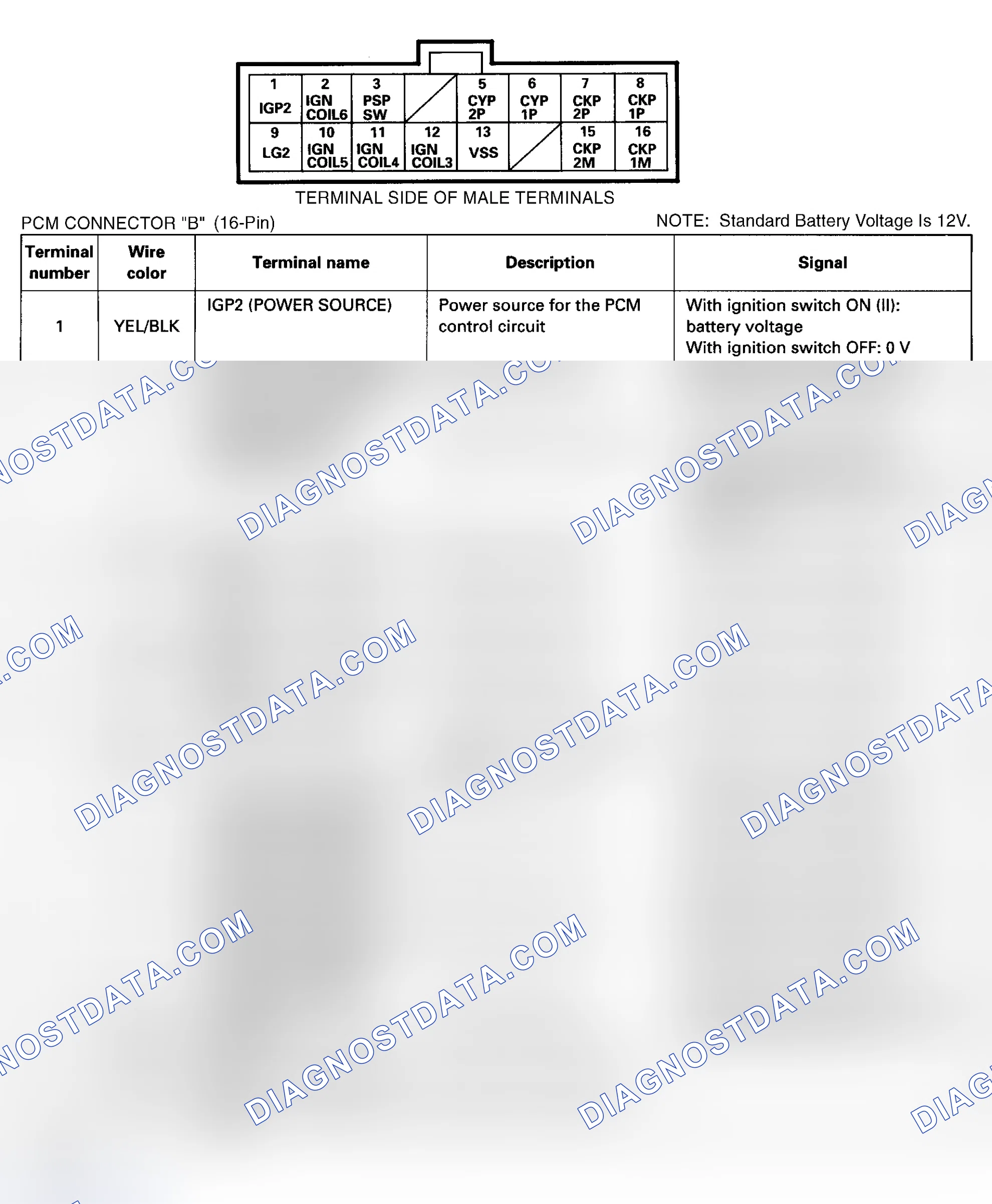 Scheme 17