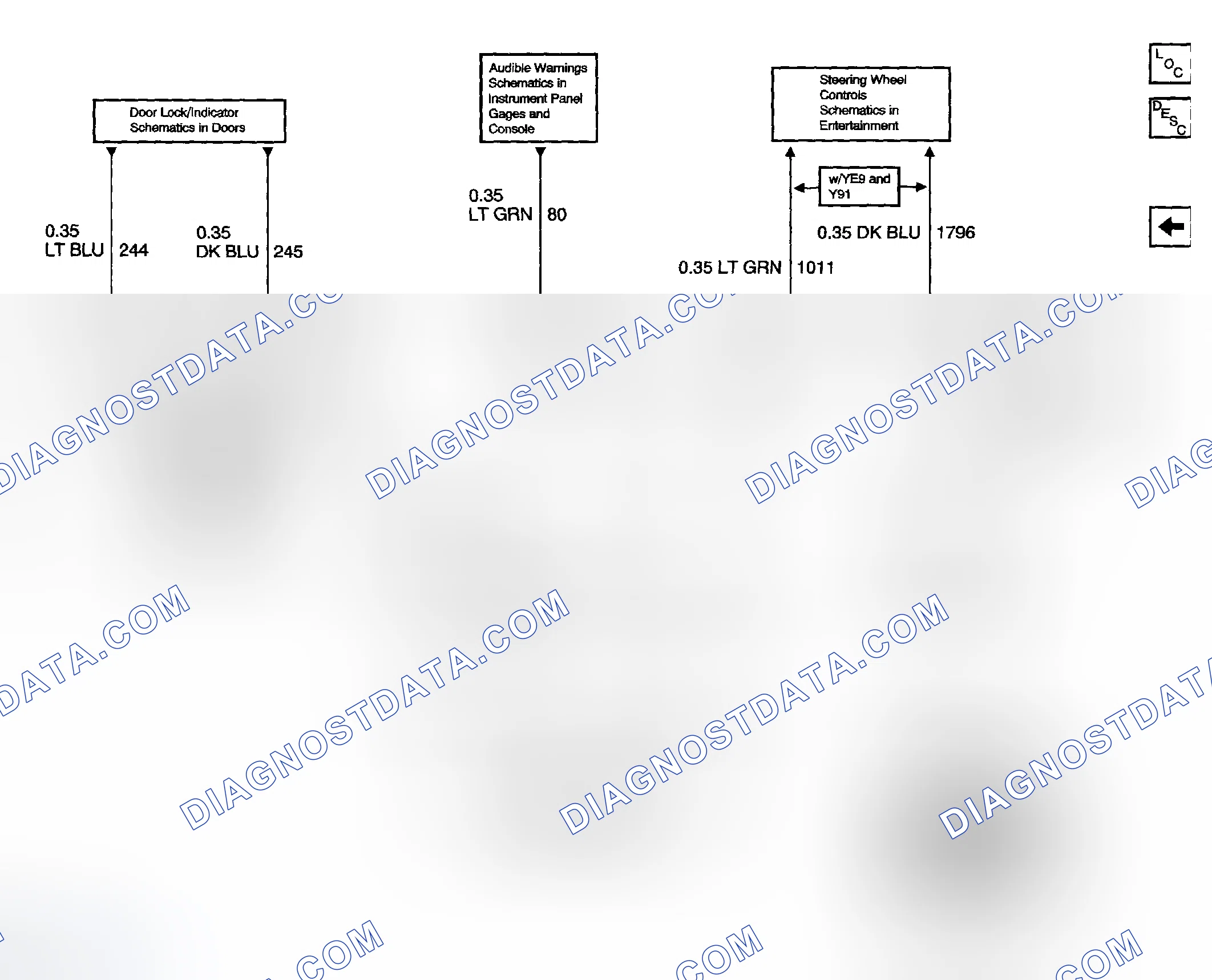 Scheme 35
