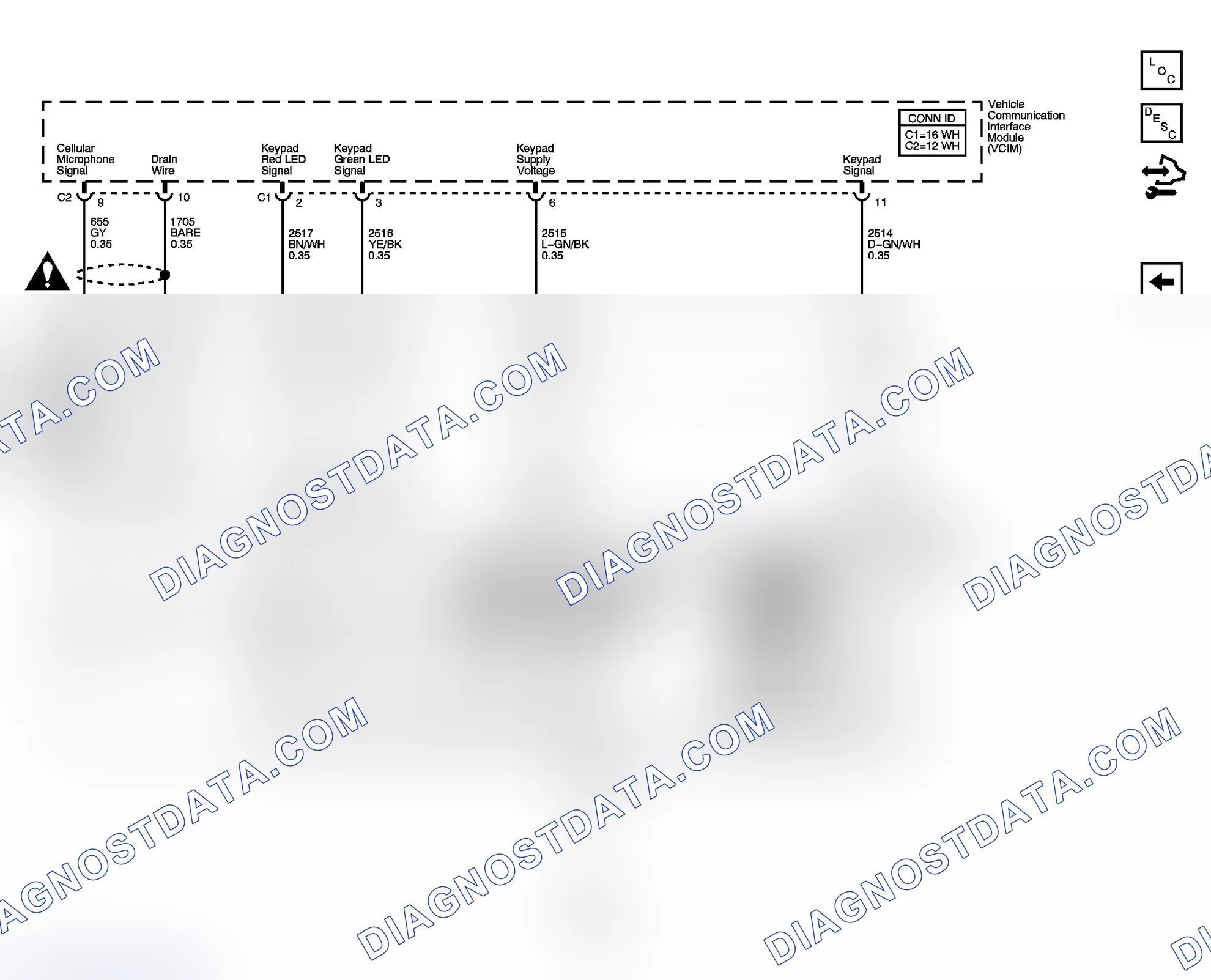 Scheme 2: OnStar Schematics