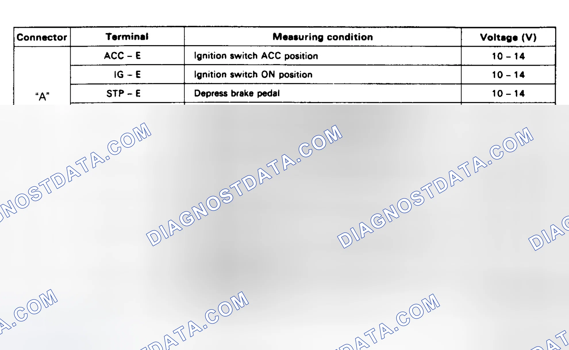 Scheme 248