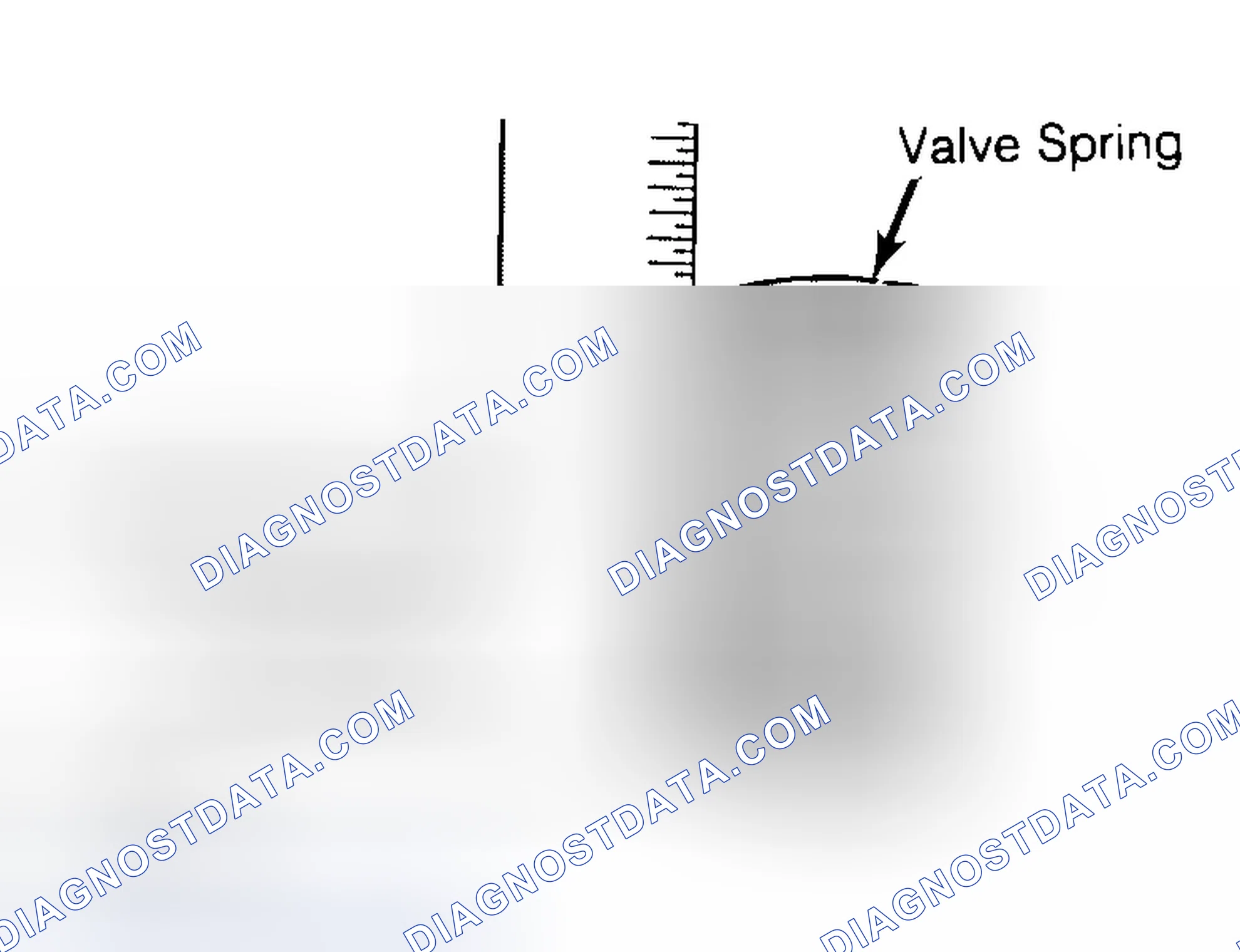 Scheme 13: Checking Valve Spring Squareness
