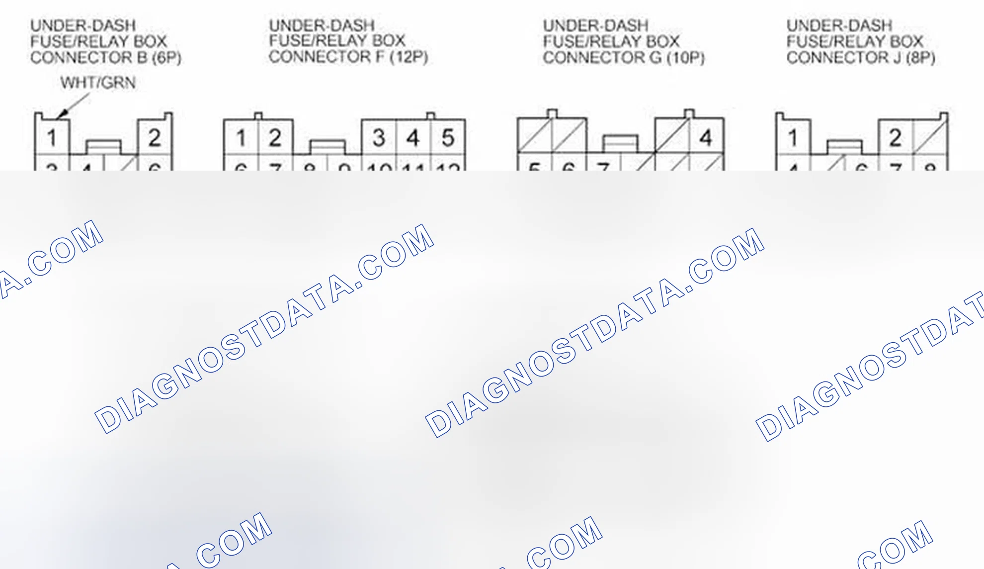 Scheme 8: Control Unit Input Test