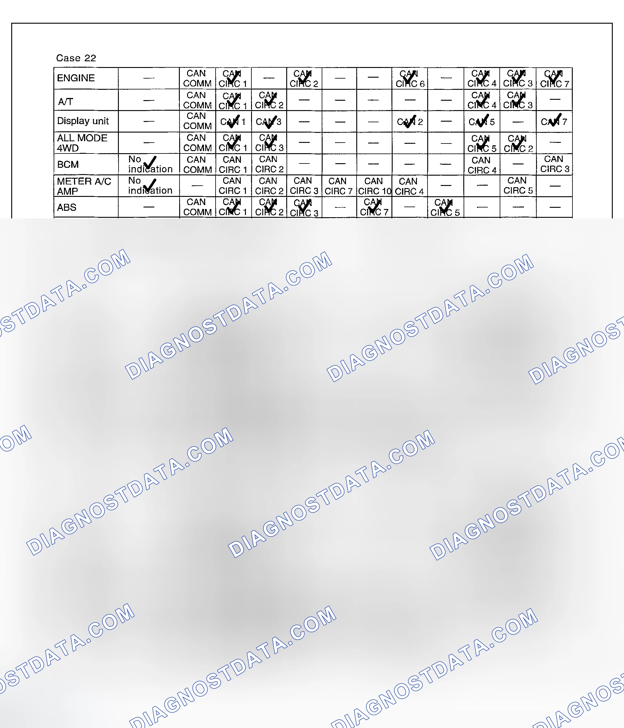 Scheme 243