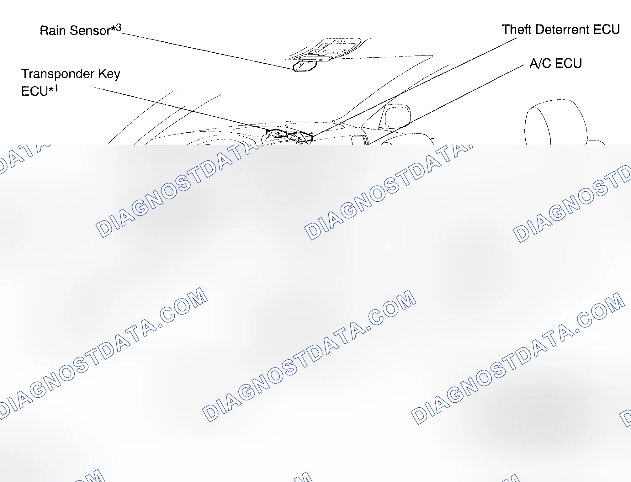 Scheme 49
