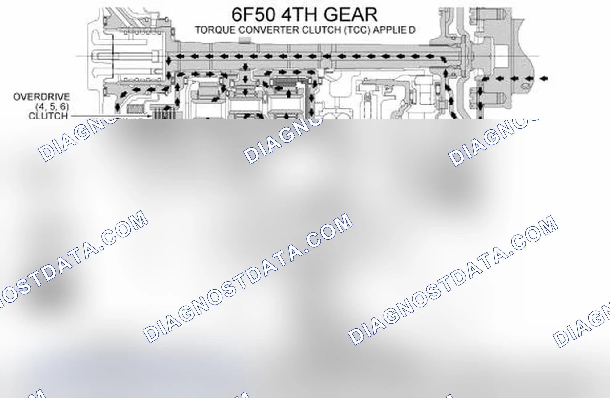 Scheme 134