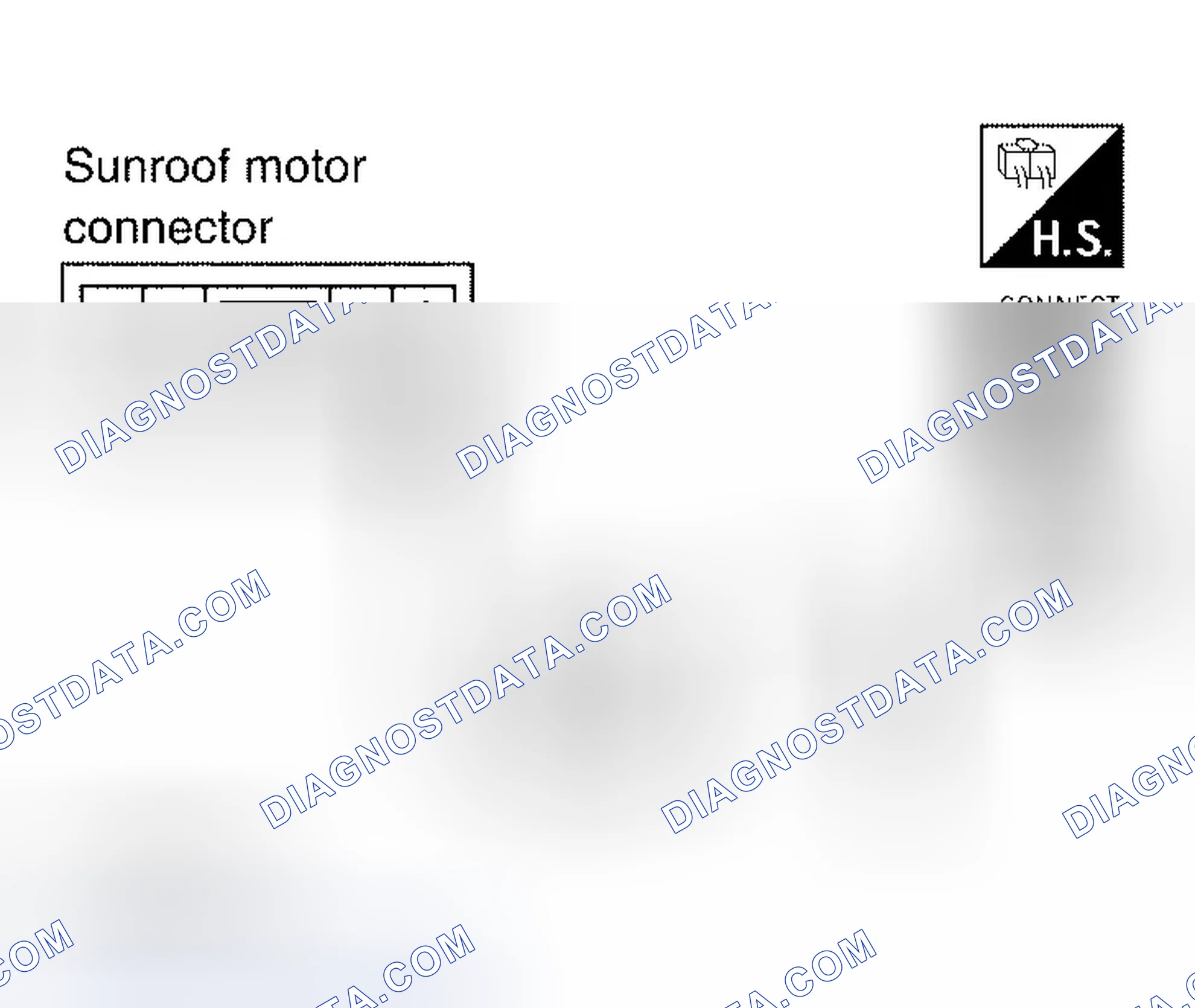 Scheme 32: Sunroof Motor Assembly Power Supply and Ground Circuit Check