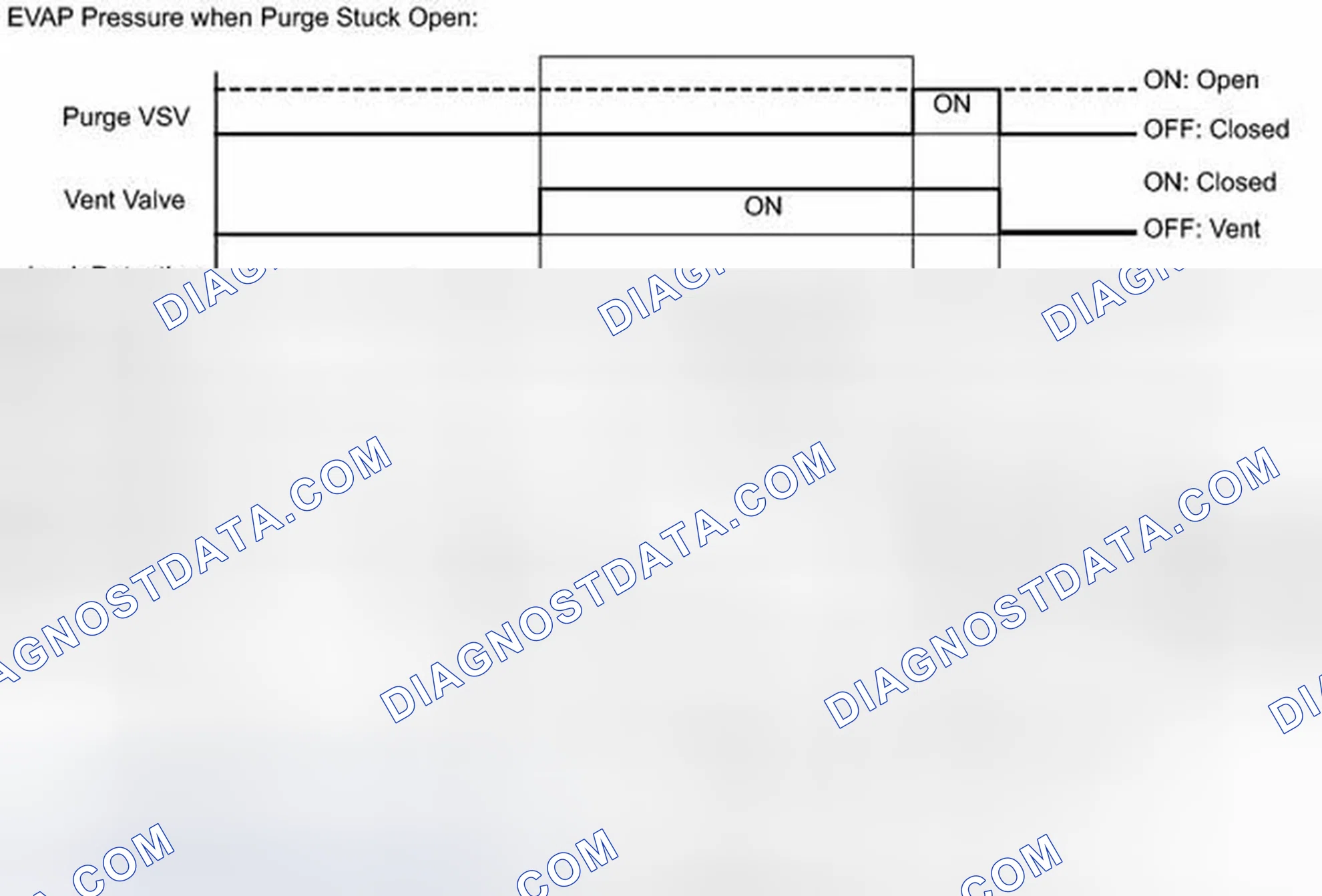 Scheme 331