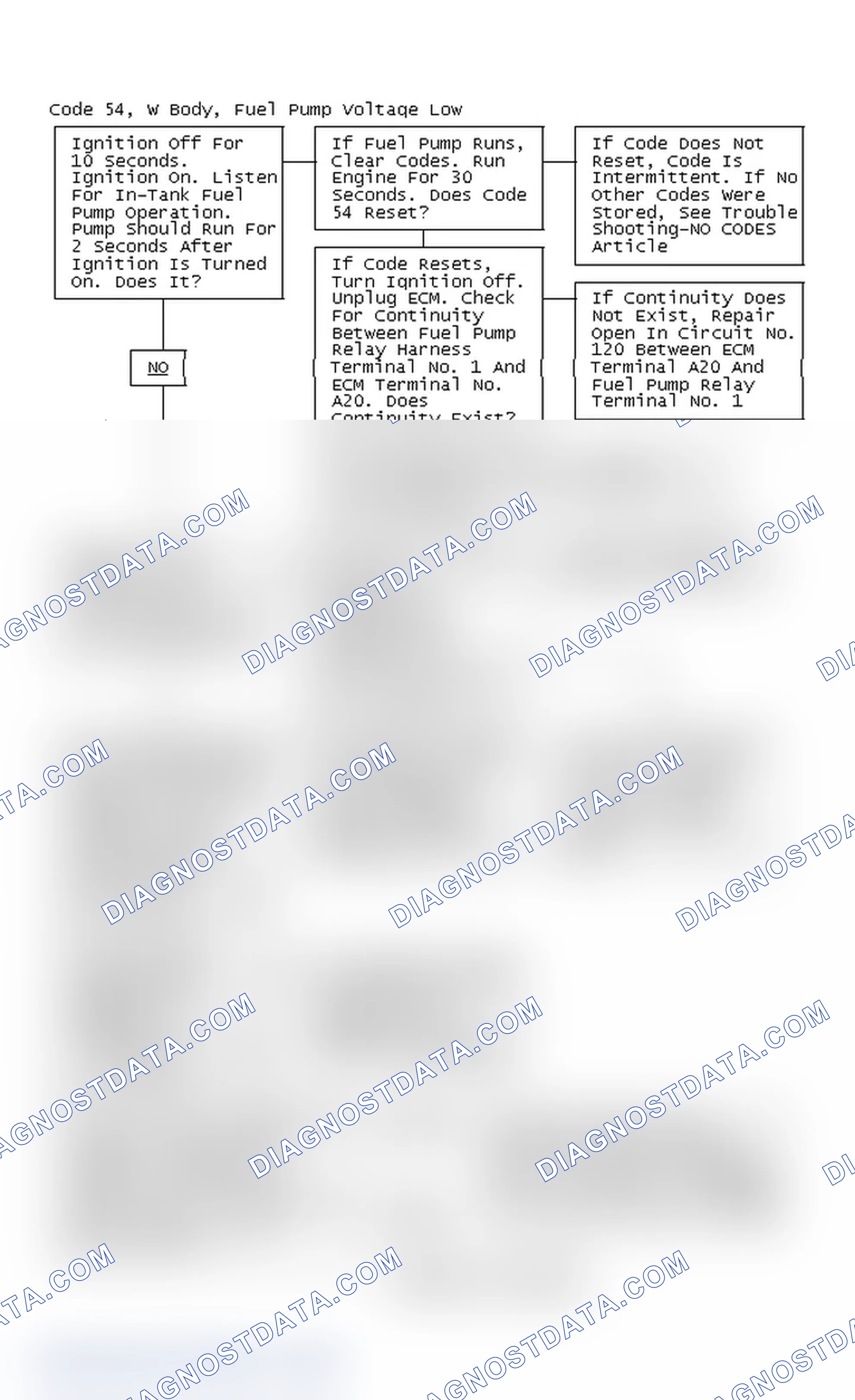 Scheme 227: Code 54, W Body, Fuel Pump Voltage Low