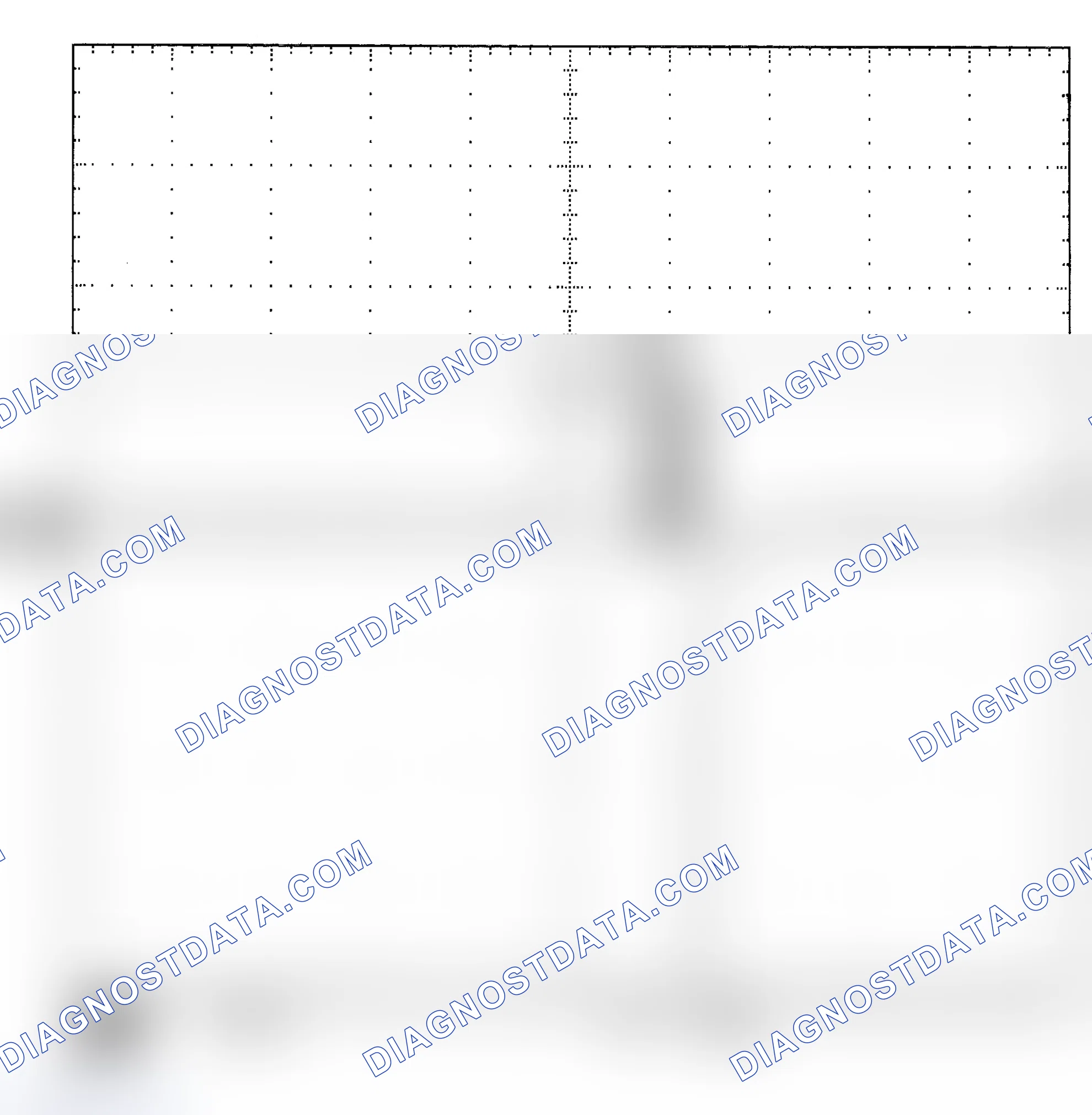Scheme 25: Single Injector - Known Good - Voltage Pattern