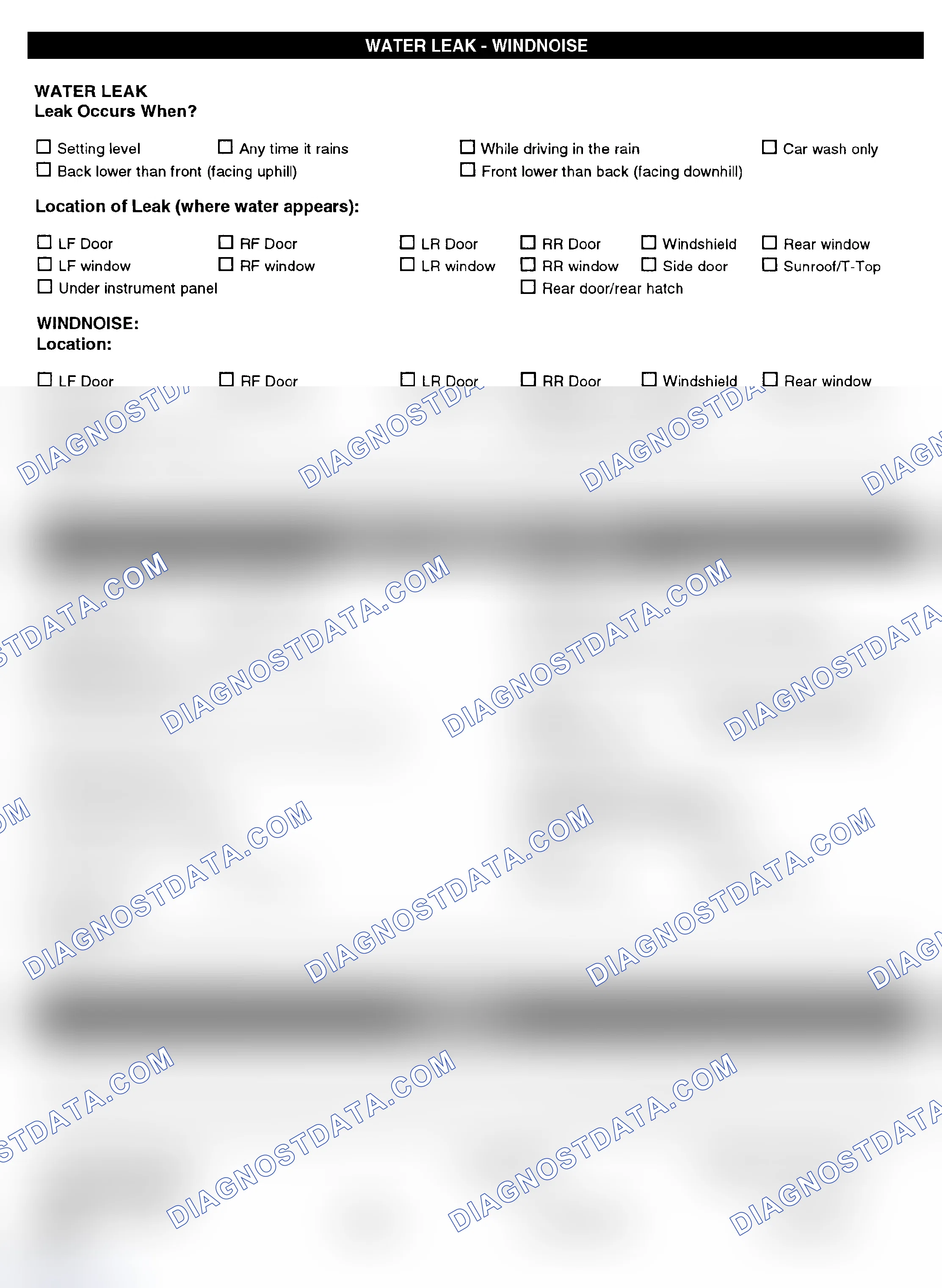Scheme 5: Symptom Check List - Page 4