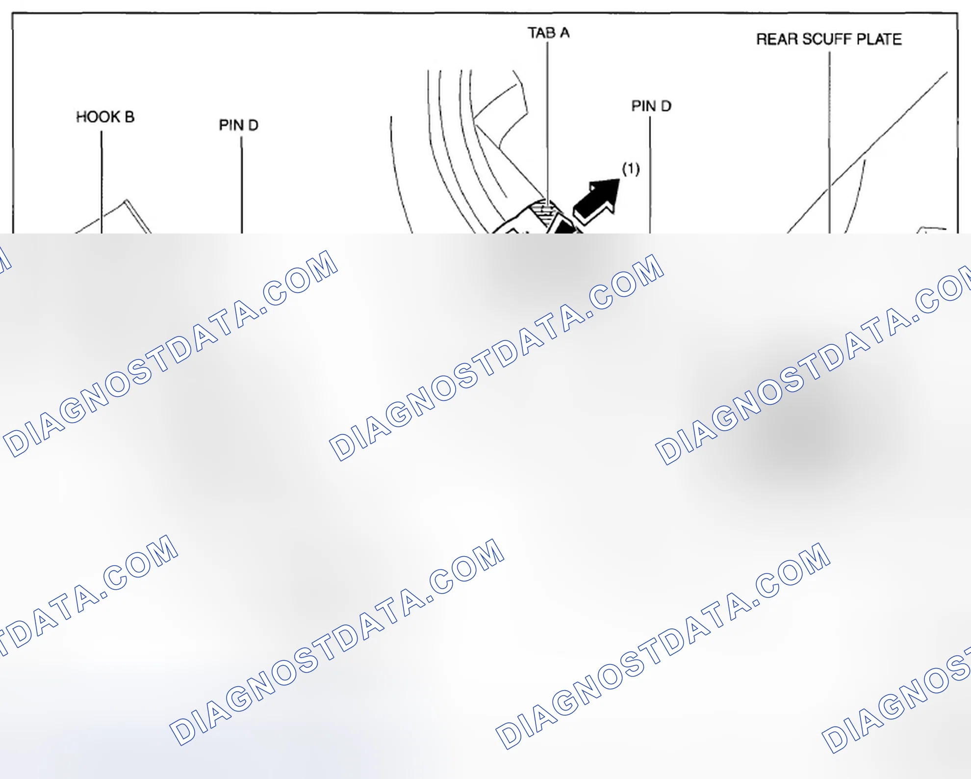 Scheme 128: REAR SCUFF PLATE REMOVAL/INSTALLATION