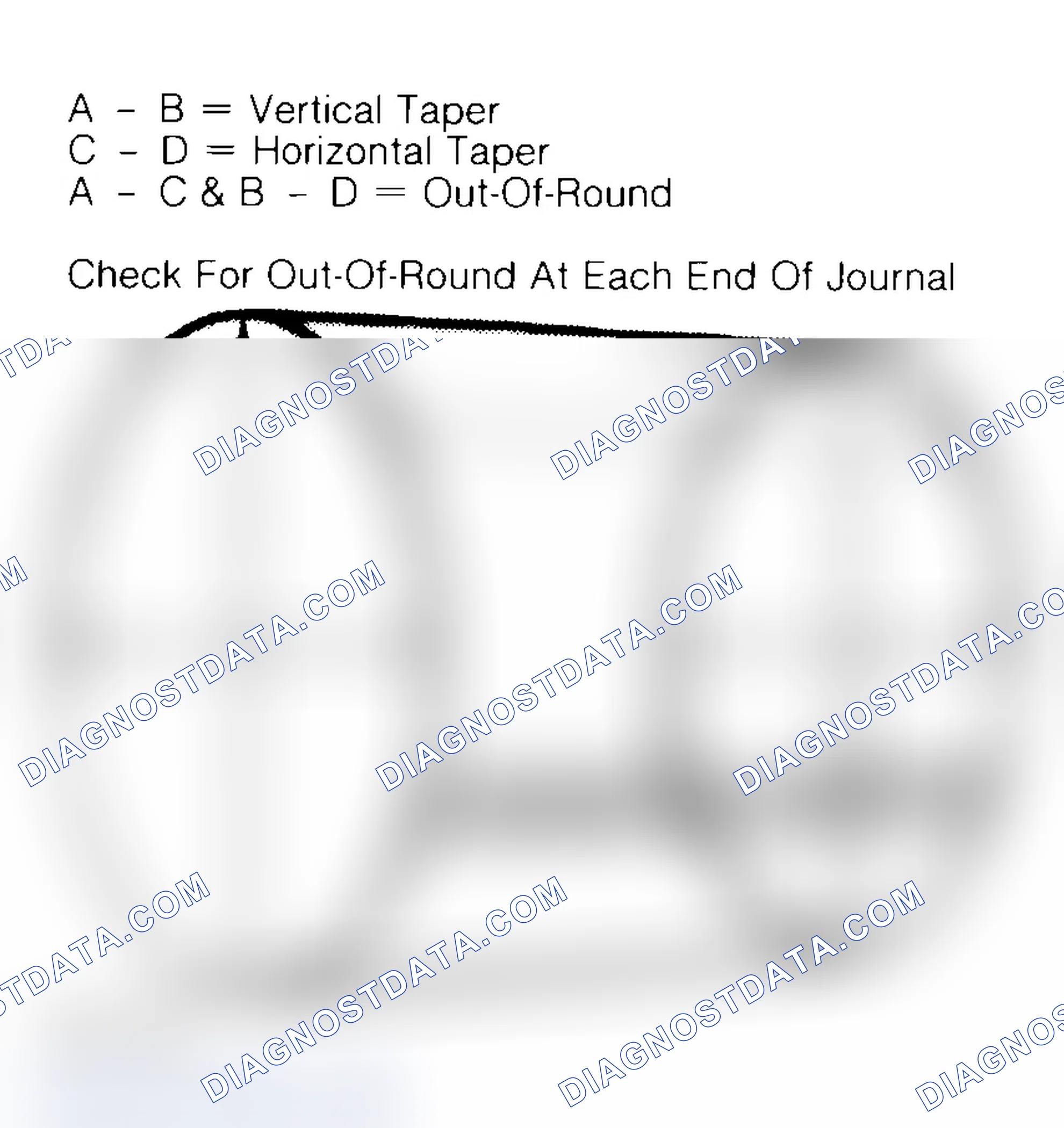 Scheme 22: Measuring Crankshaft Journals