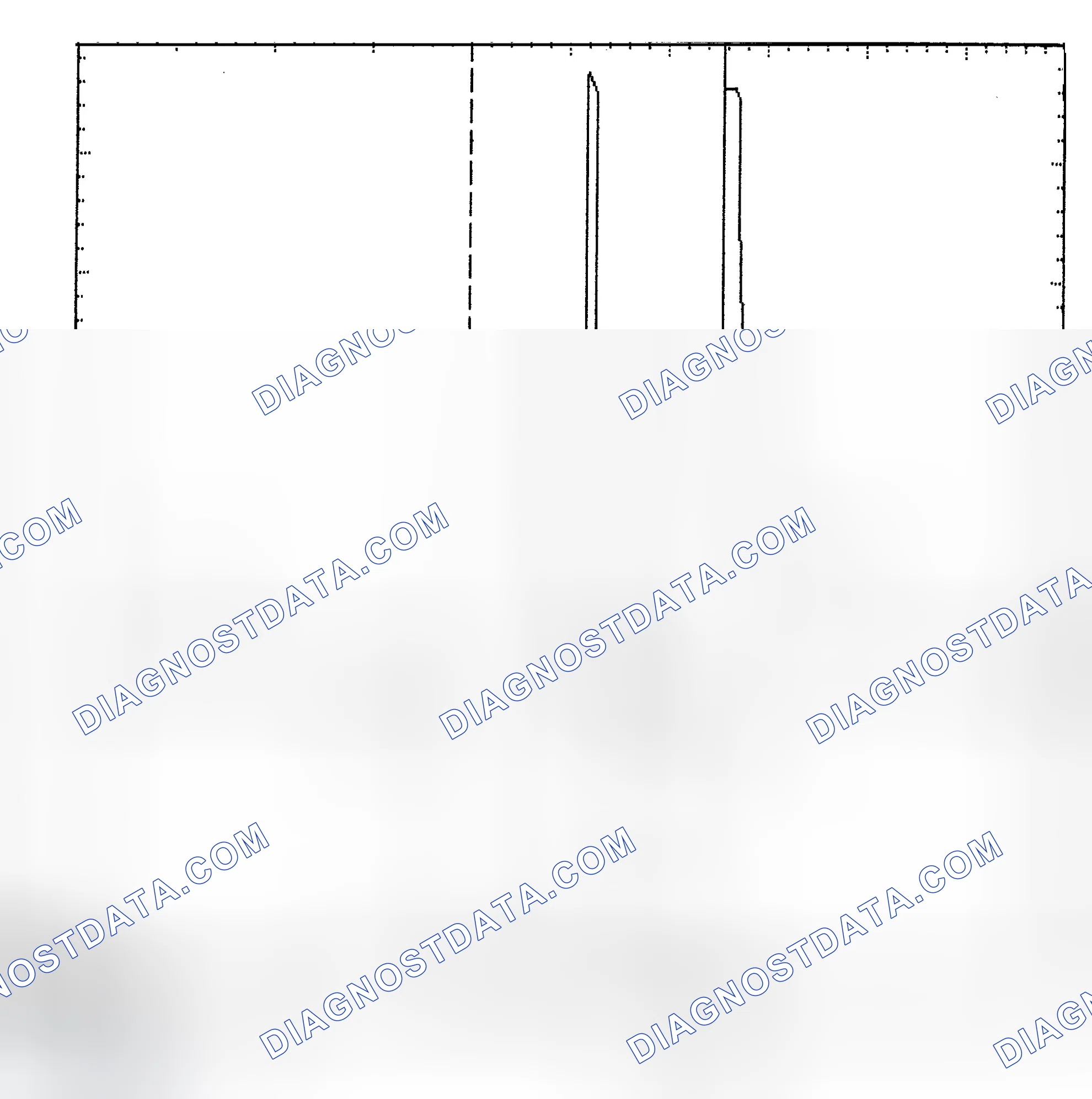 Scheme 6: Identifying Current Controlled Type Injector Pattern