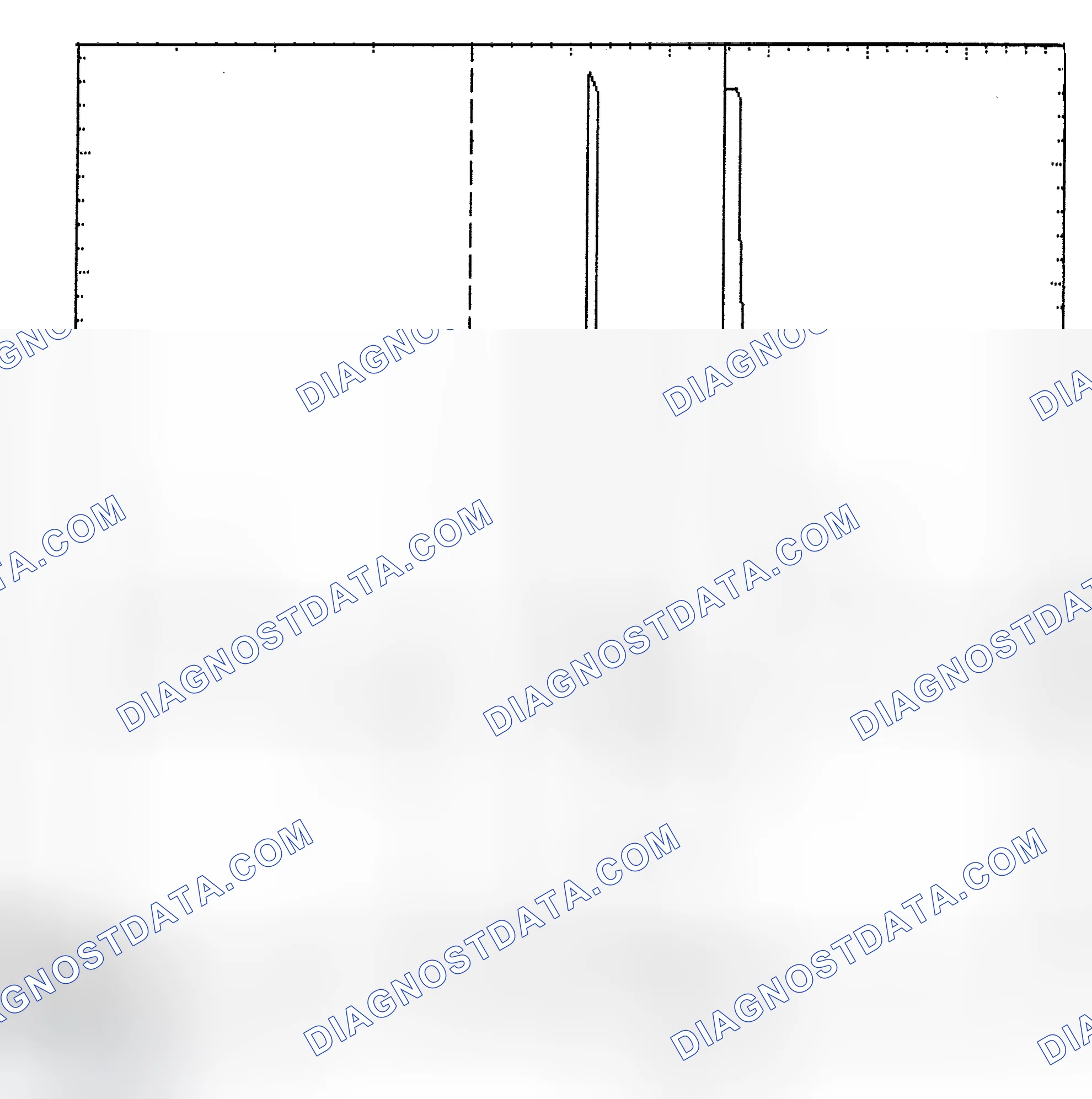 Scheme 6: Identifying Current Controlled Type Injector Pattern