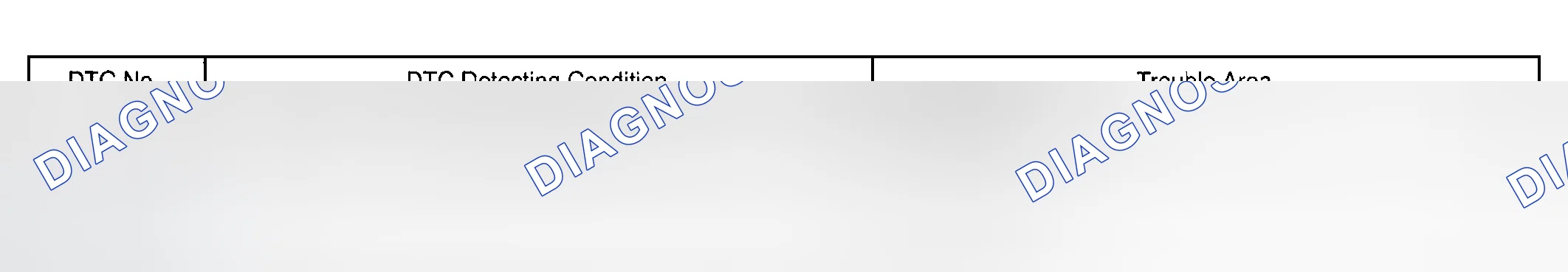 Scheme 33: CIRCUIT INSPECTION