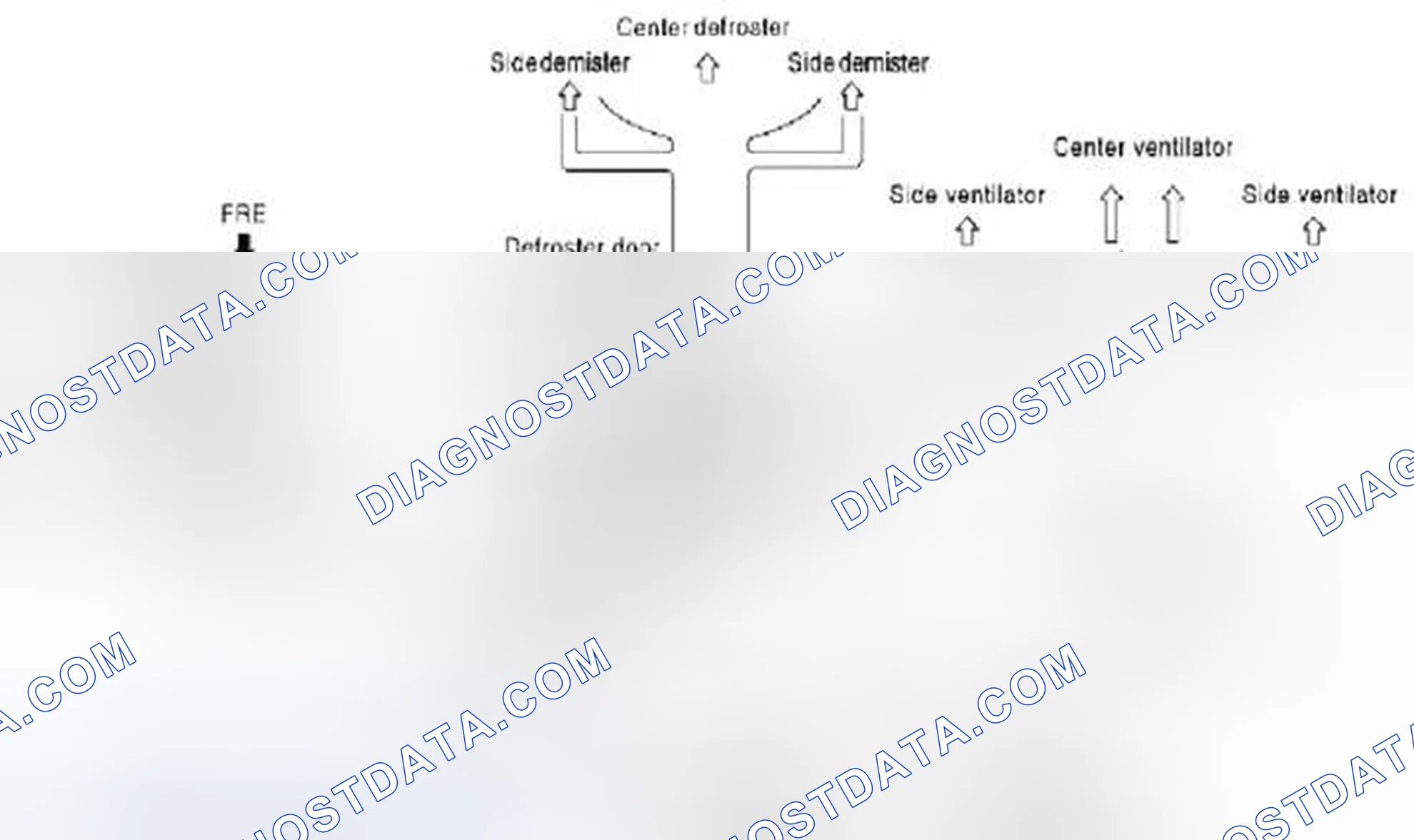 Scheme 77: SWITCHES AND THEIR CONTROL FUNCTION