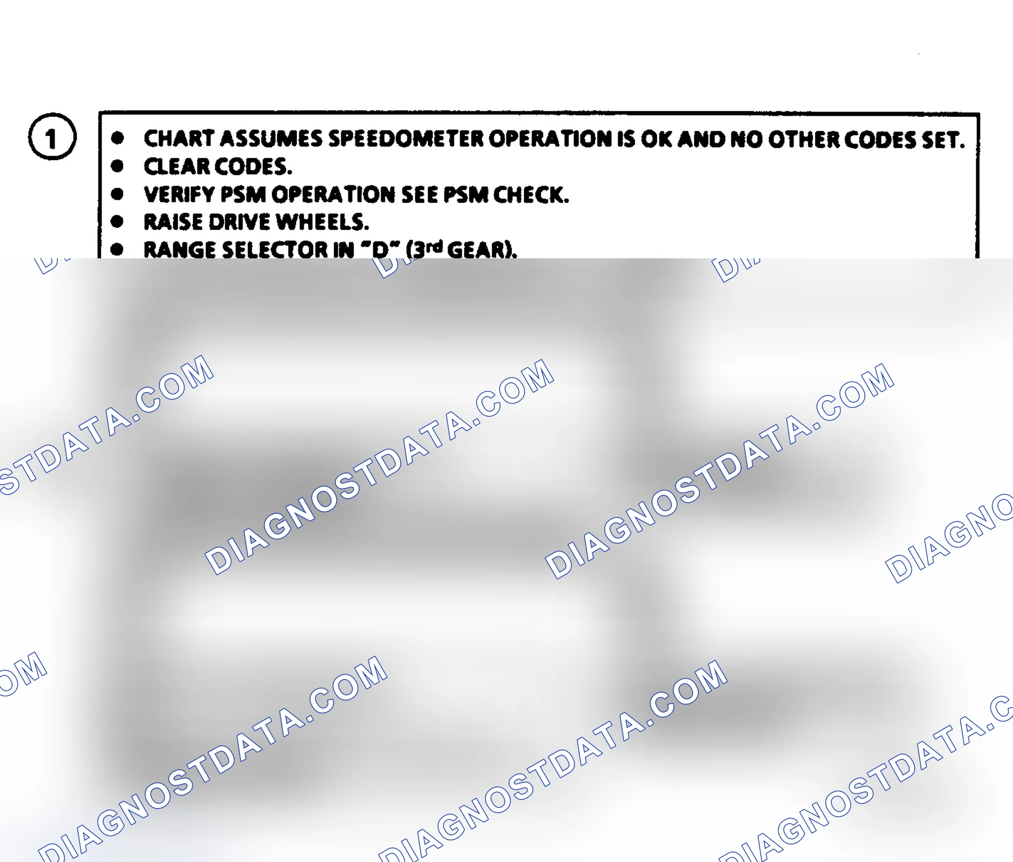 Scheme 160