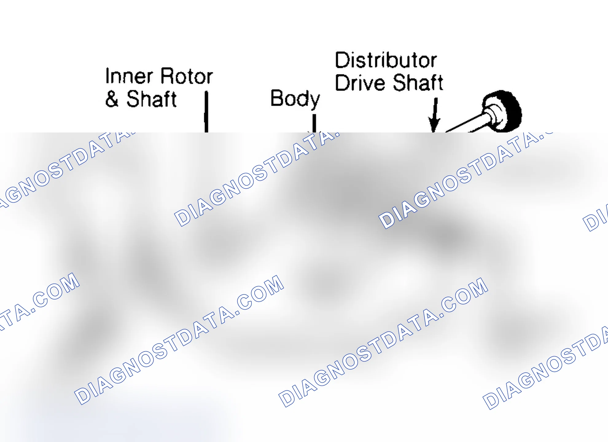 Scheme 32: Typical Rotor Type Oil Pump