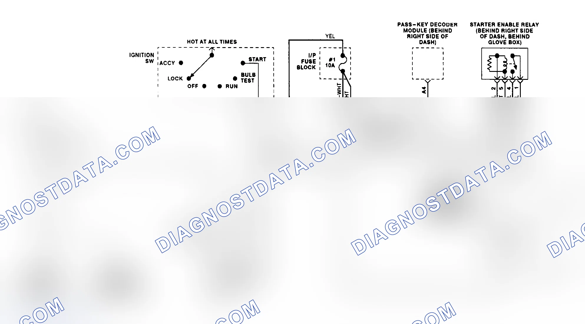 Scheme 25: Starter System Schematic (DeVille/Sixty Special)