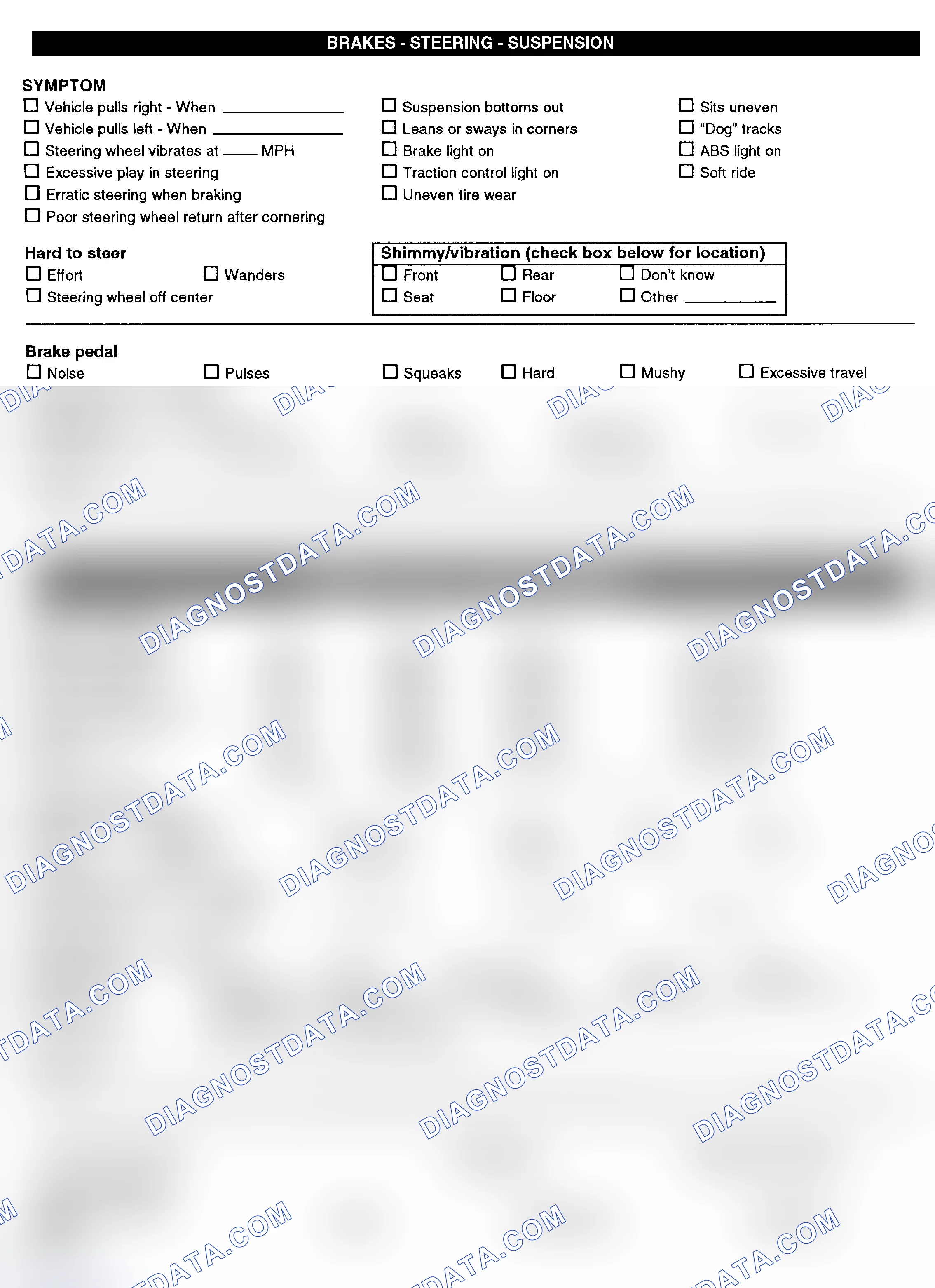 Scheme 3: Symptom Check List - Page 2