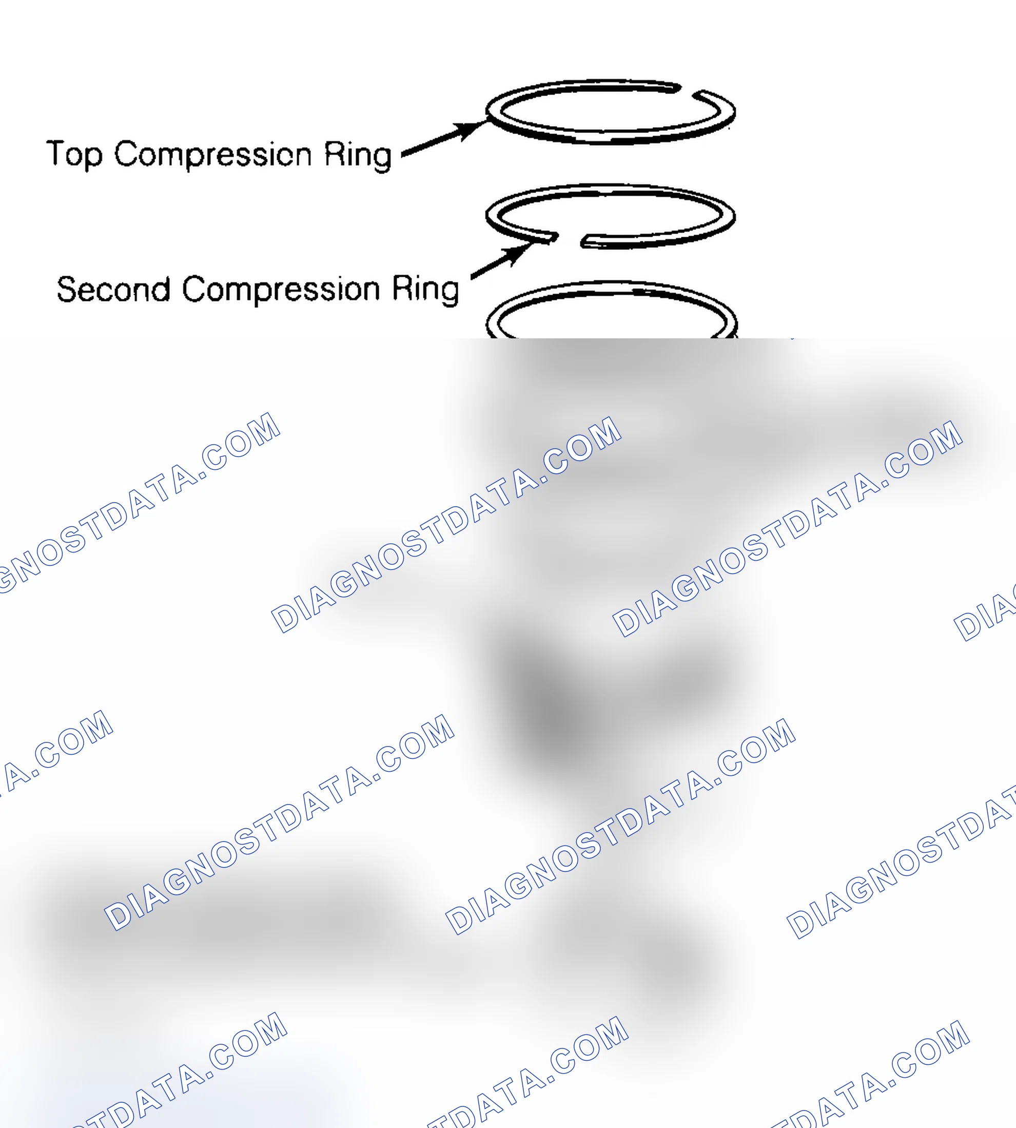 Scheme 18: Positioning Typical Piston Ring End Gap