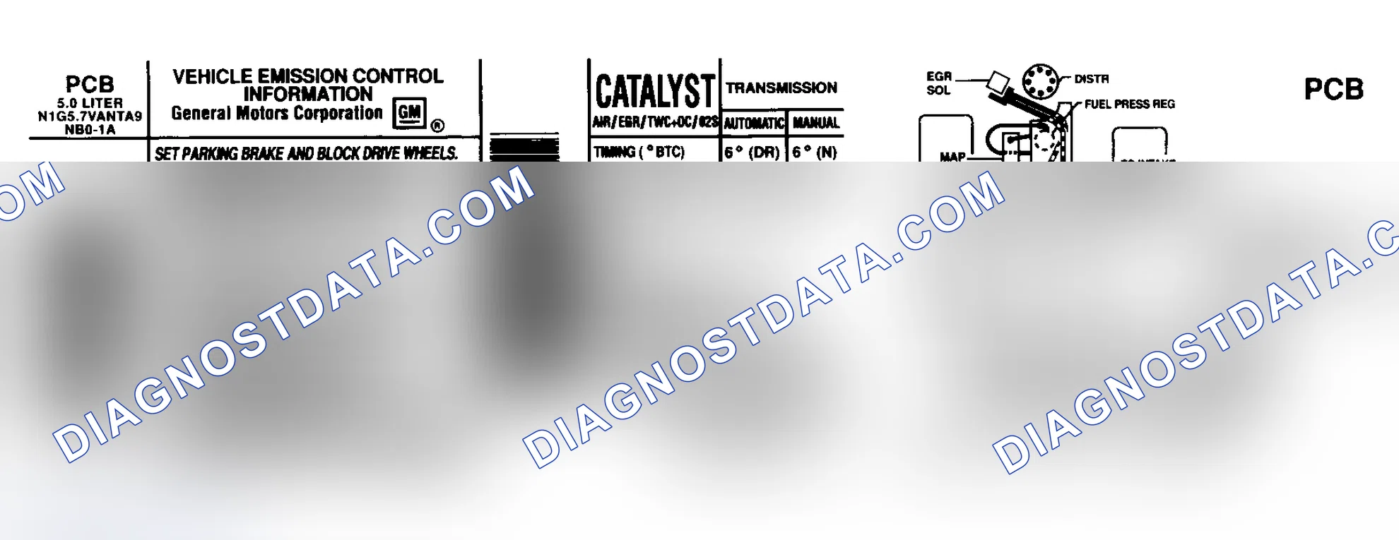 Scheme 1: EMISSION CONTROL LABELS
