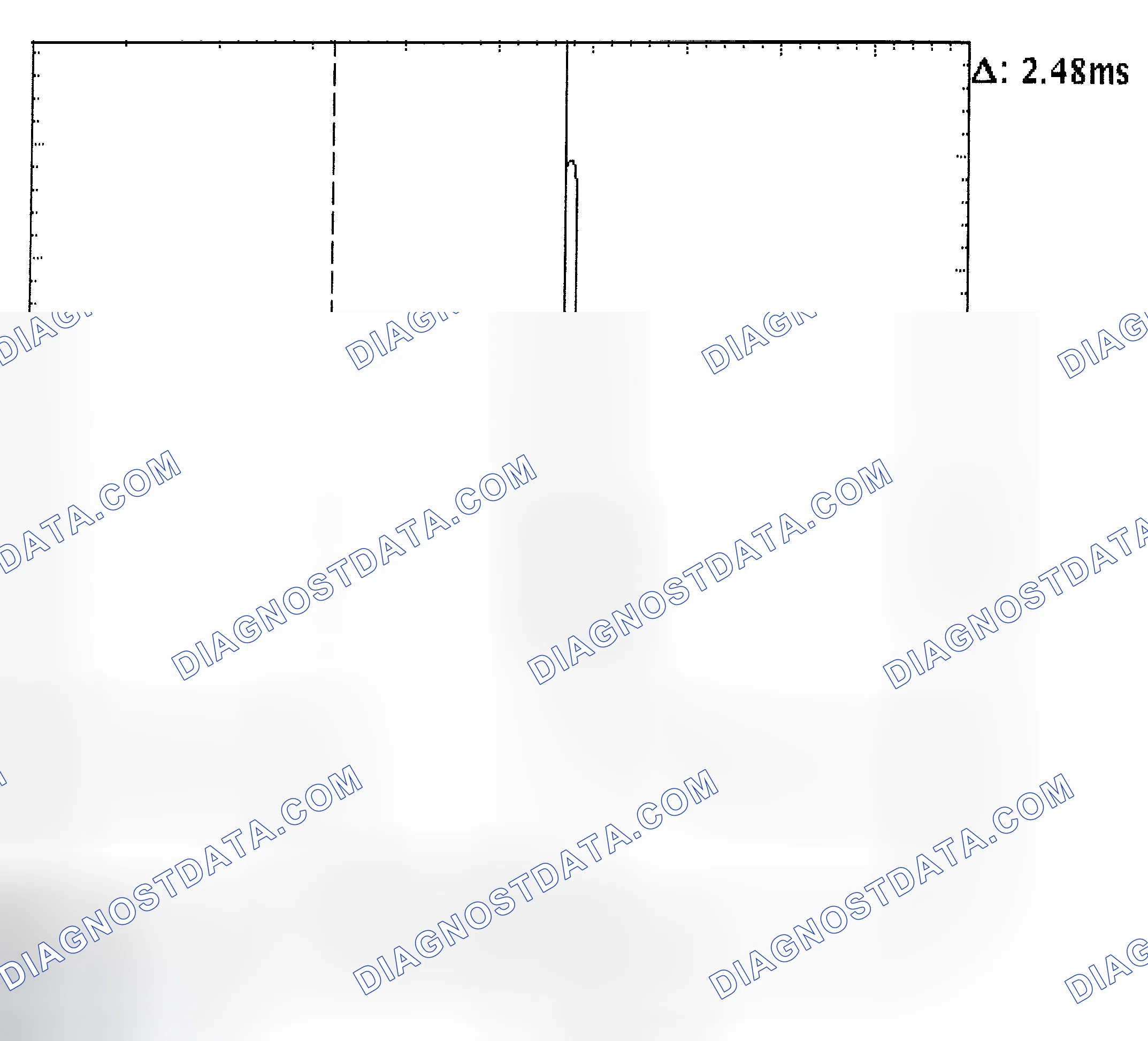 Scheme 24: Injector Bank - Known Good - Voltage Pattern