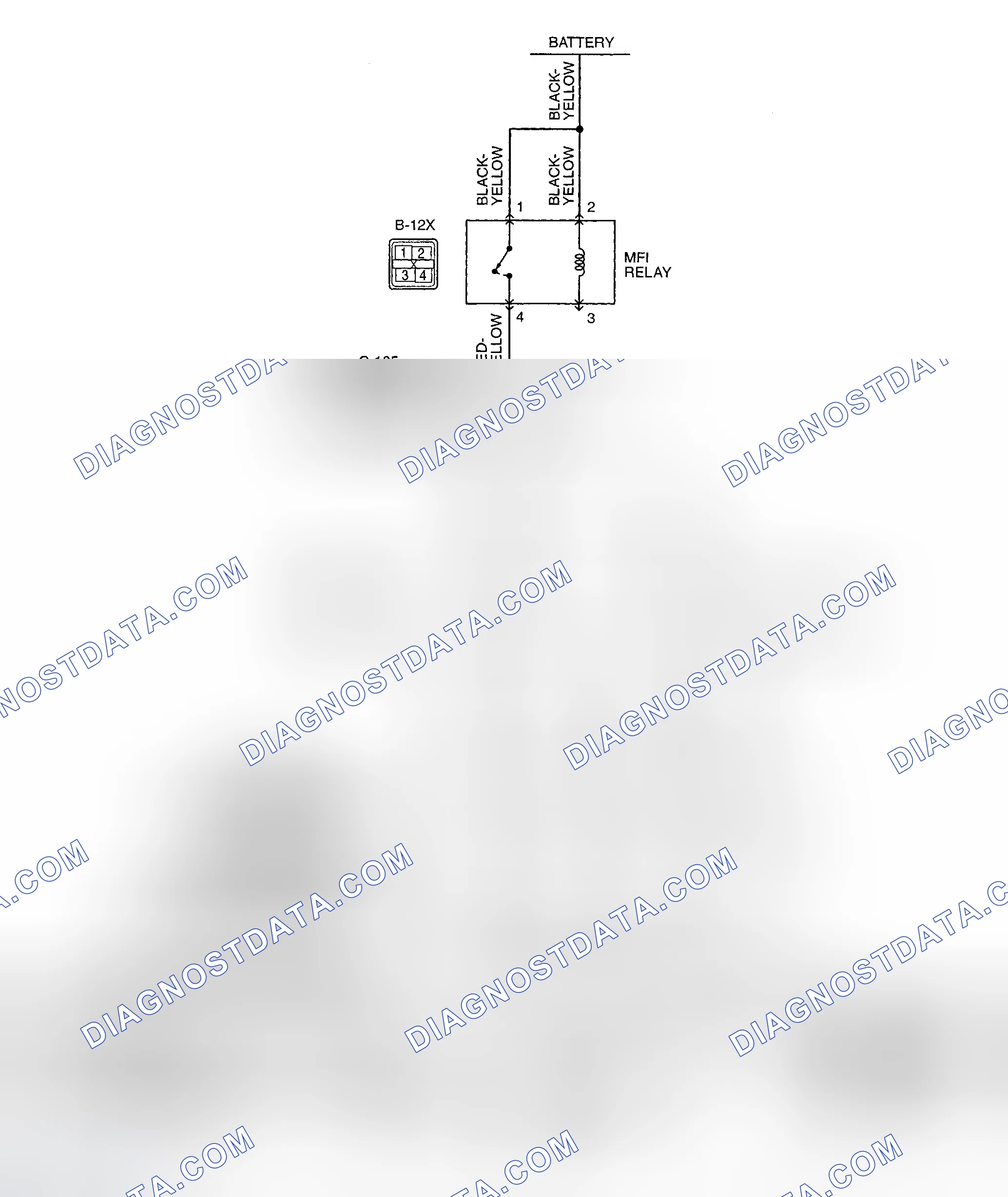 Scheme 131: Operation