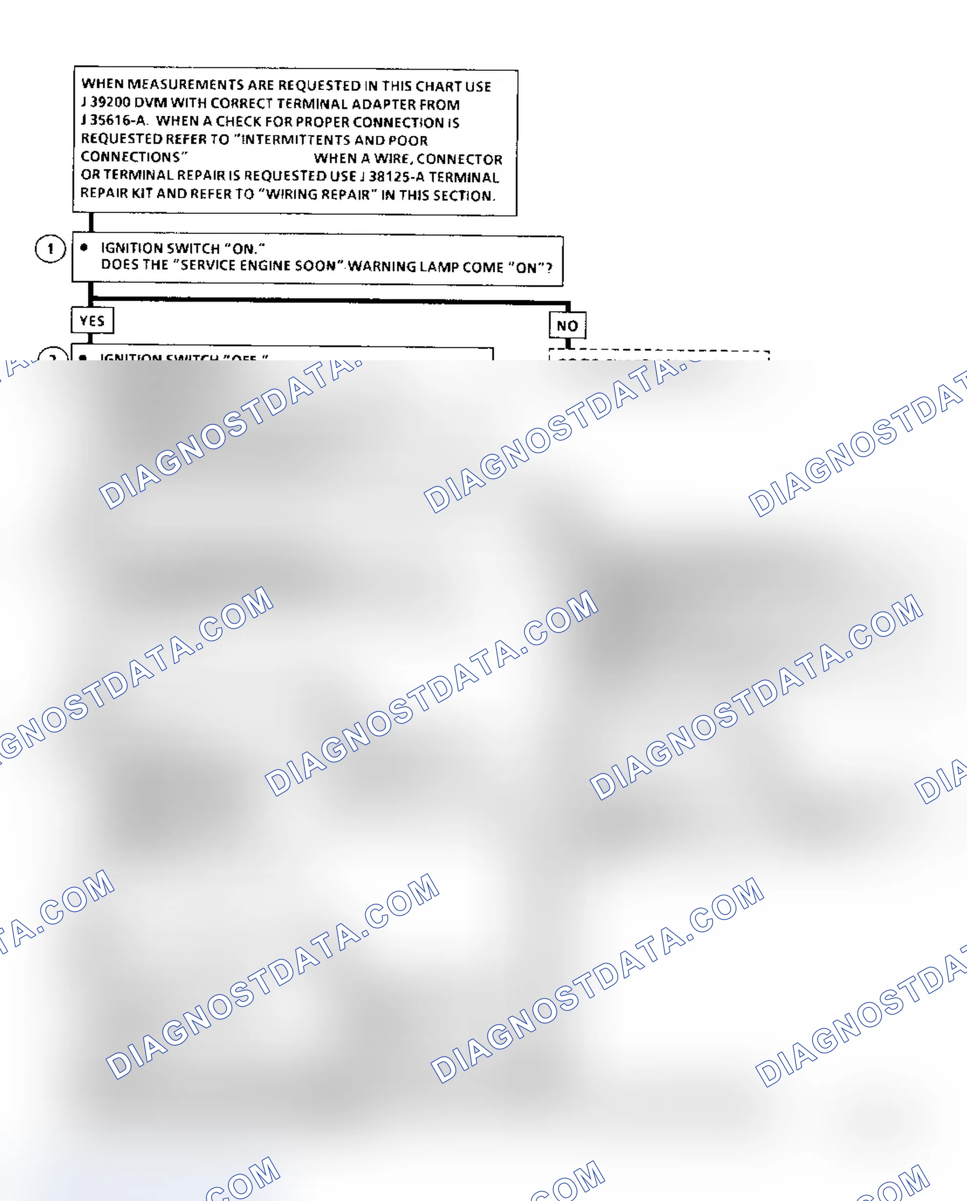 Scheme 9: Description