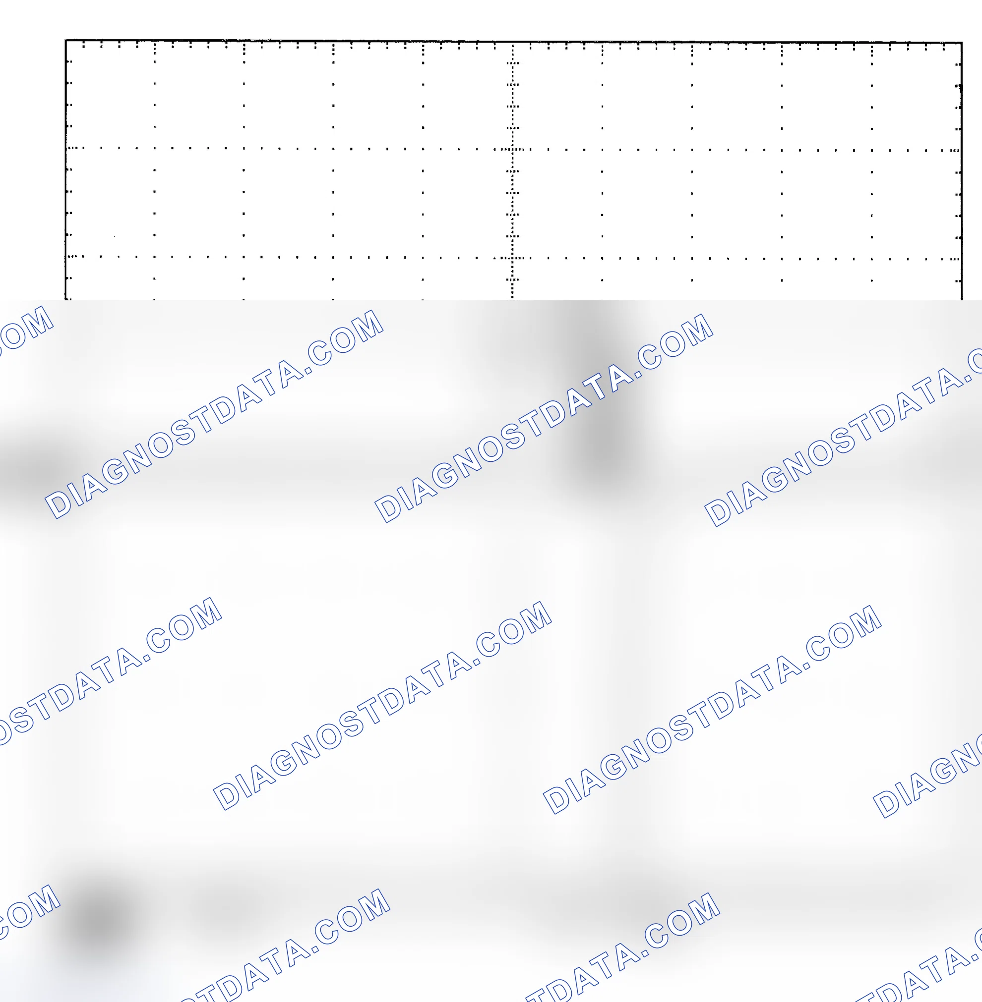 Scheme 25: Single Injector - Known Good - Voltage Pattern