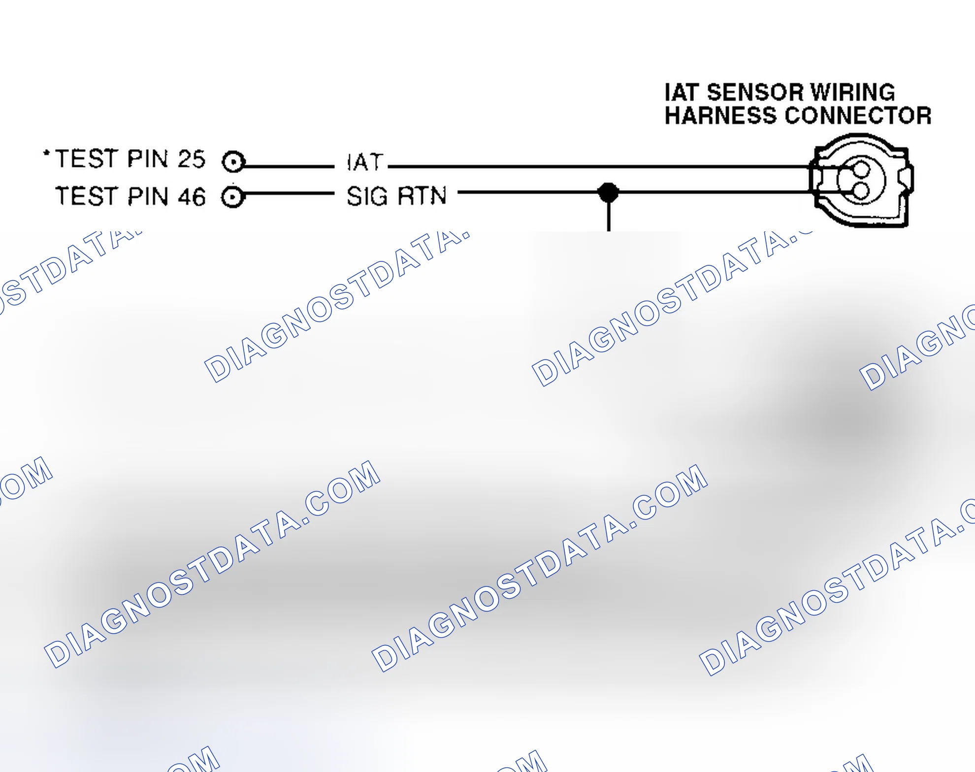 Scheme 8: Temperature Sensor Circuit & Connector Terminal ID (DA1)