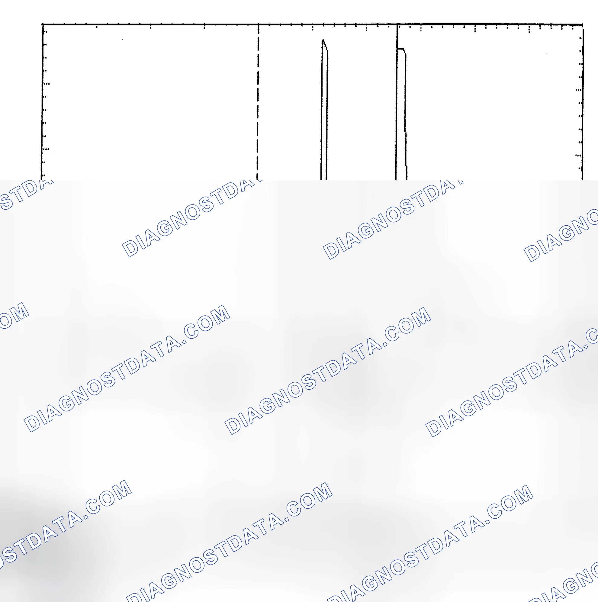 Scheme 6: Identifying Current Controlled Type Injector Pattern