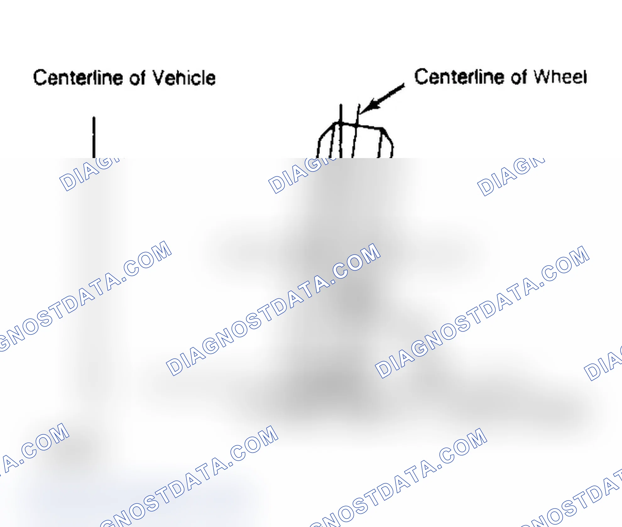 Scheme 4: Determining Camber Angle